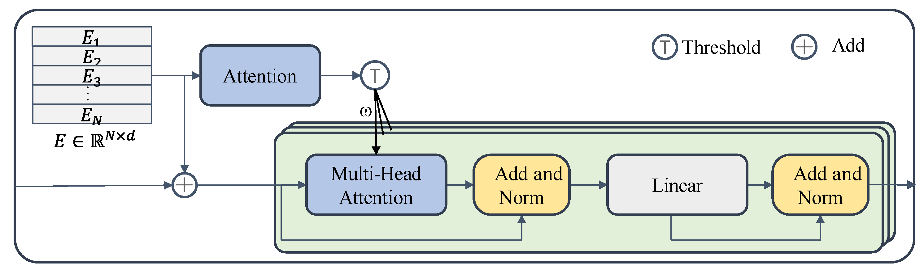 Electronics 14 01401 g002