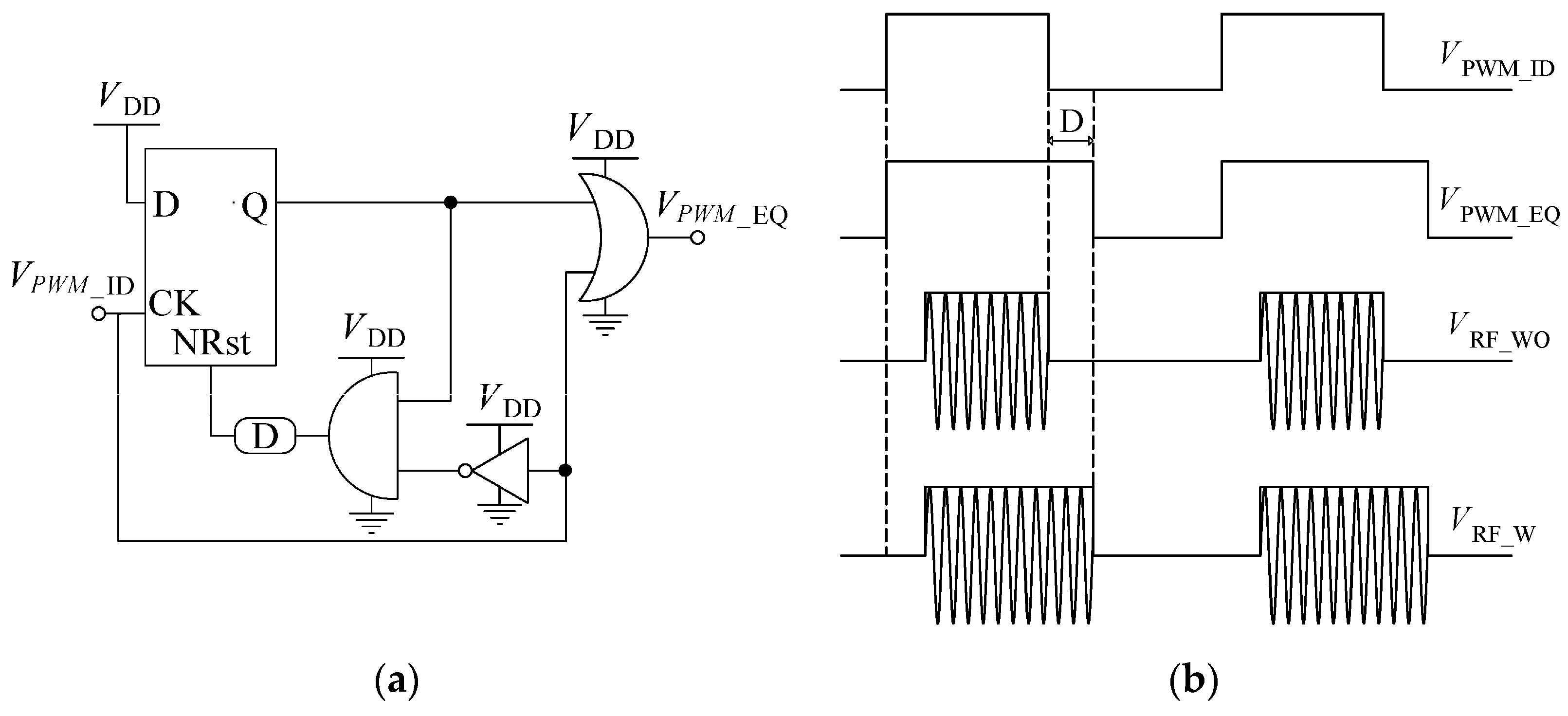 Electronics 14 01403 g006