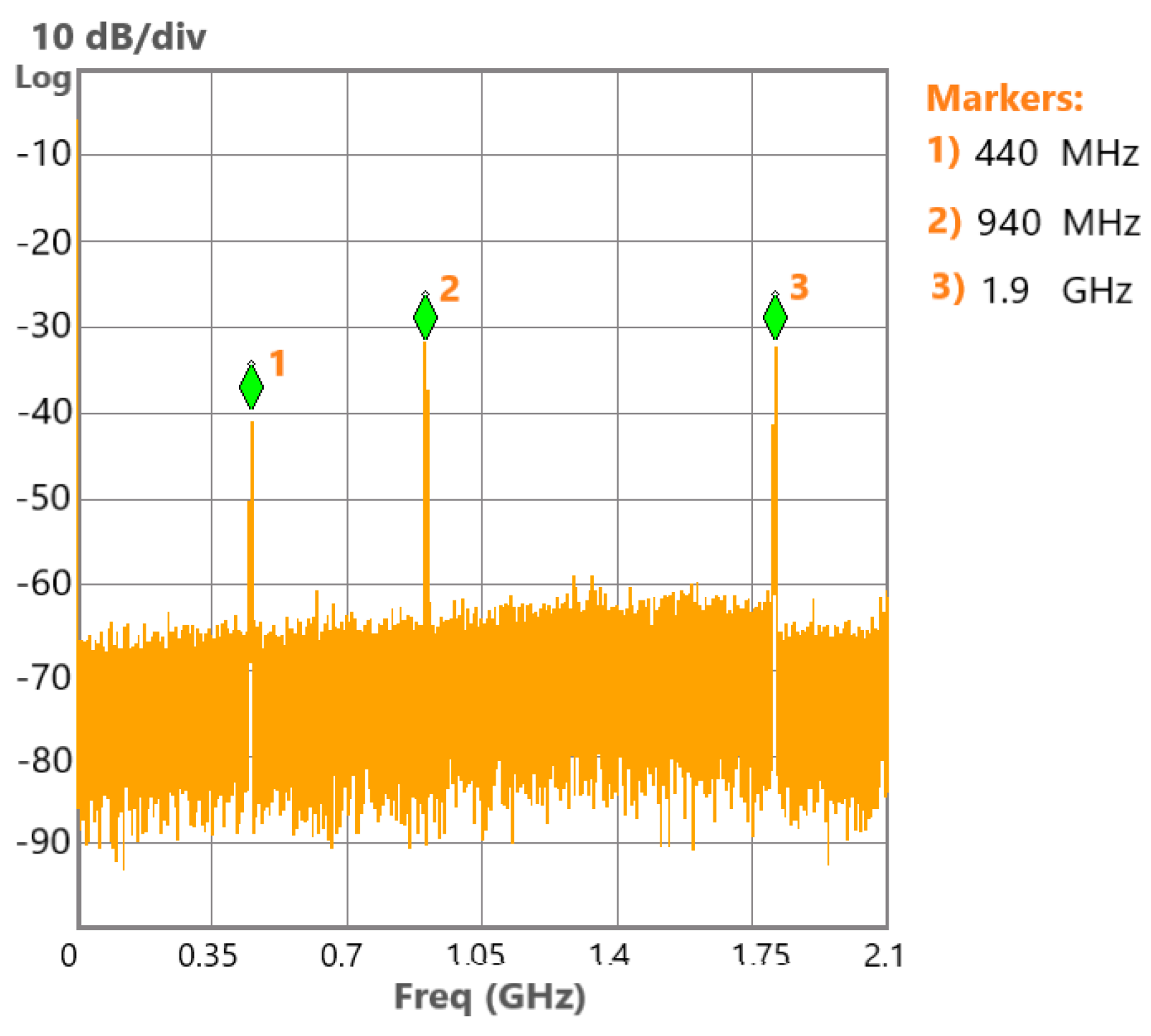 Electronics 14 01403 g013