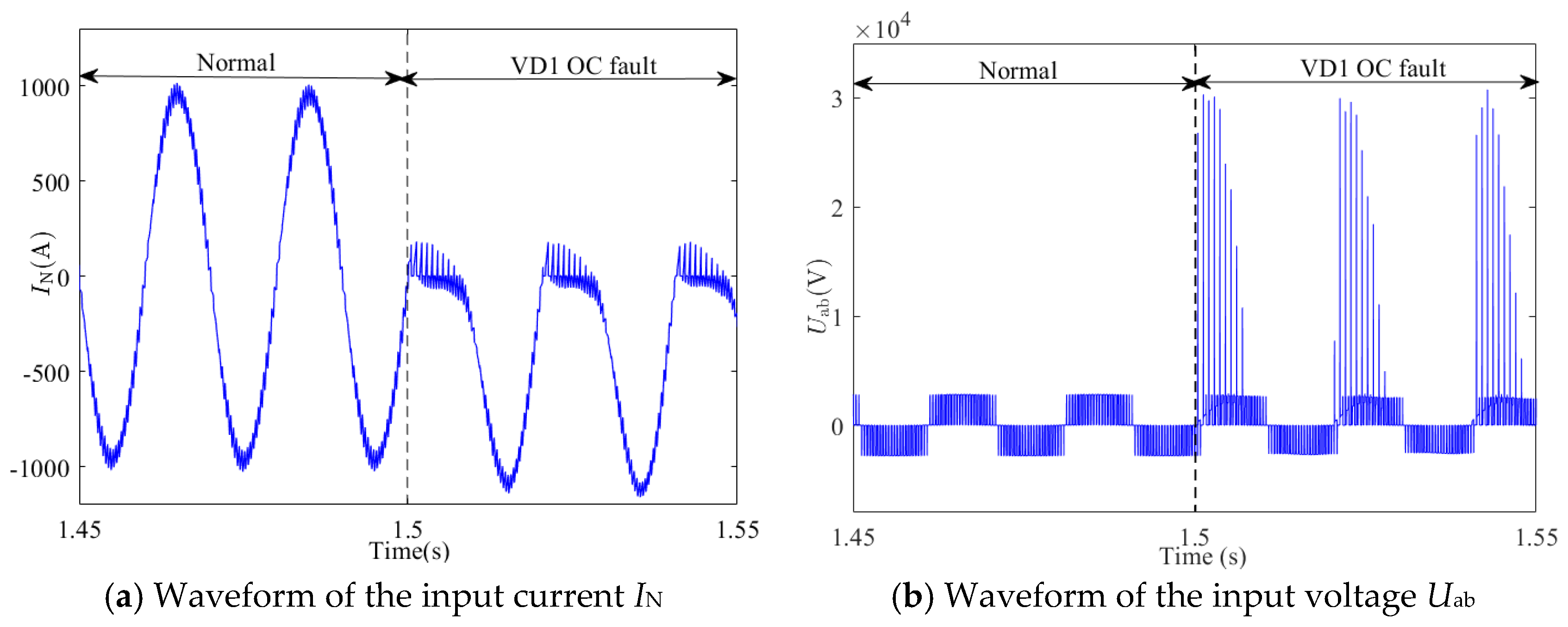Electronics 14 01405 g003