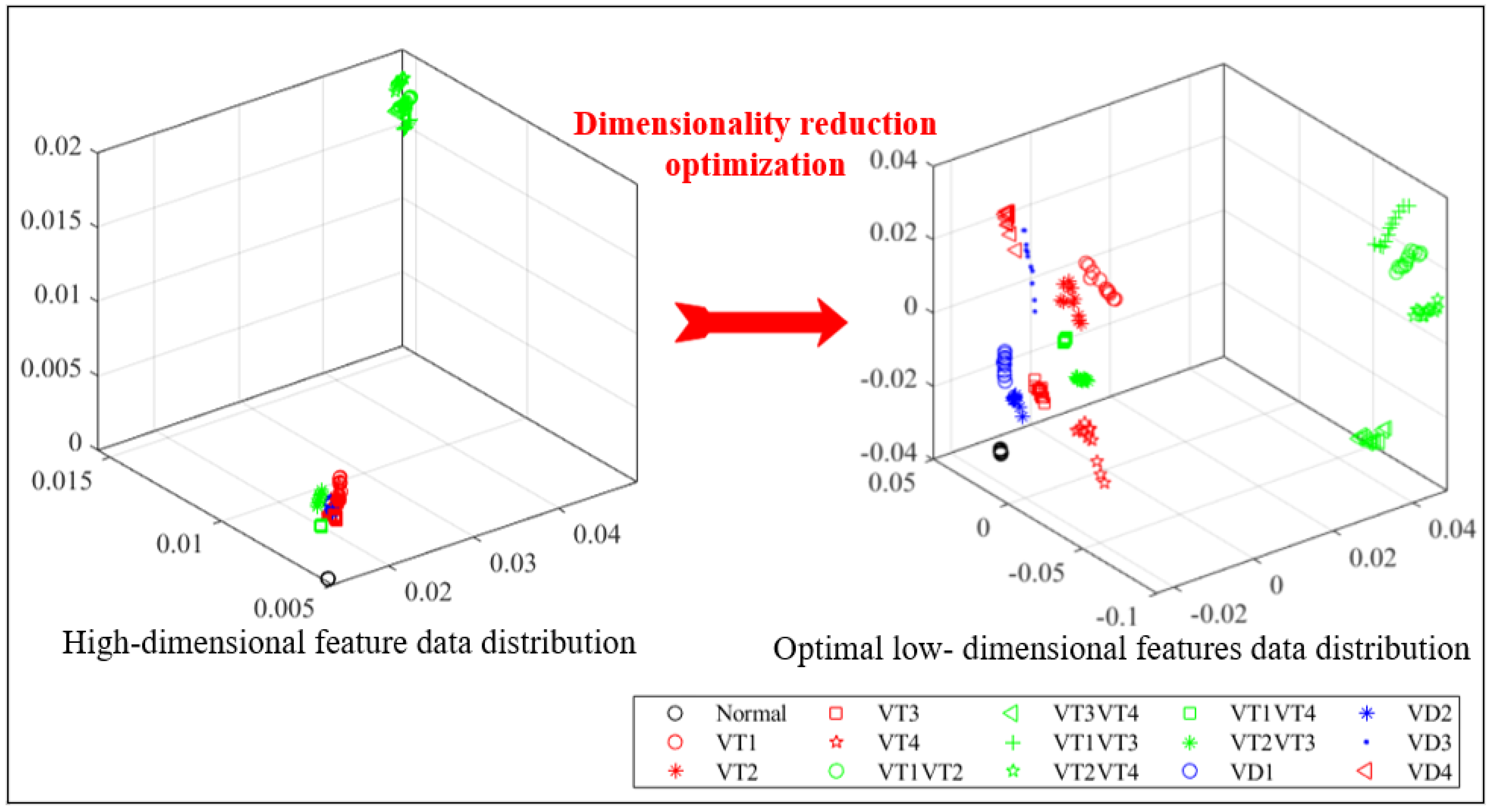 Electronics 14 01405 g009