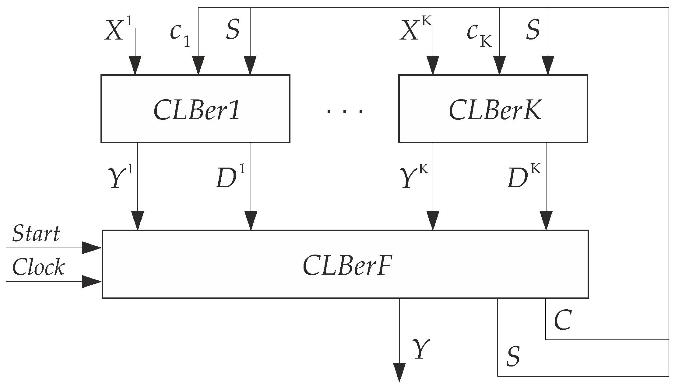 Electronics 14 01406 g003