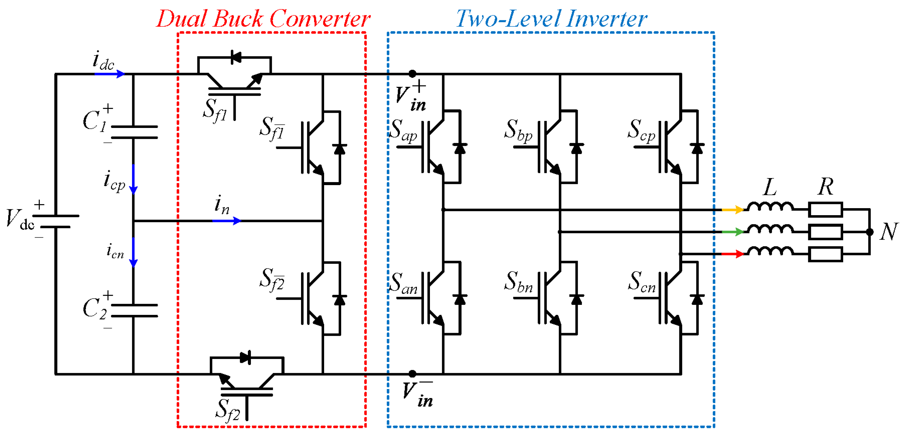 Electronics 14 01408 g001
