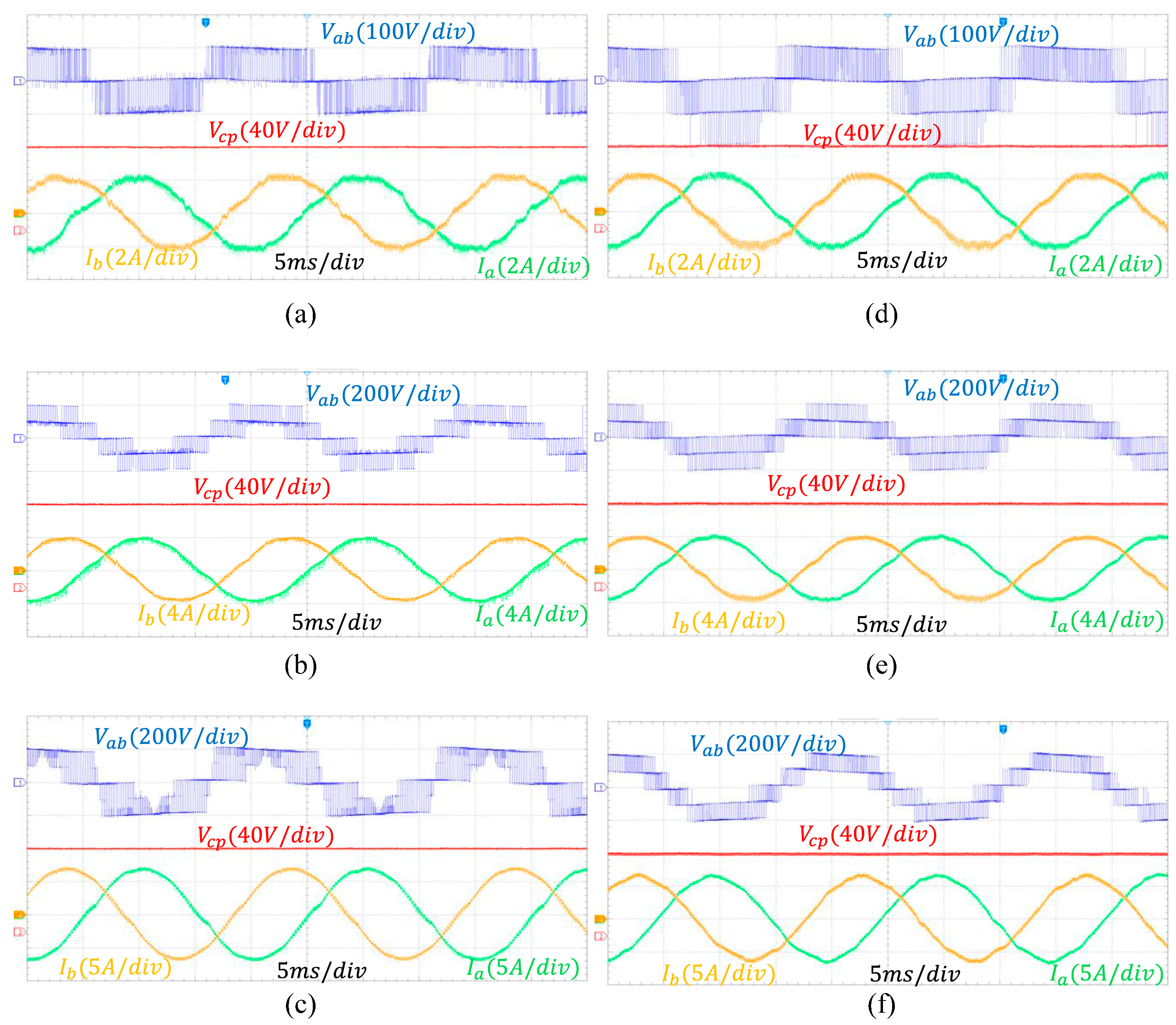 Electronics 14 01408 g013