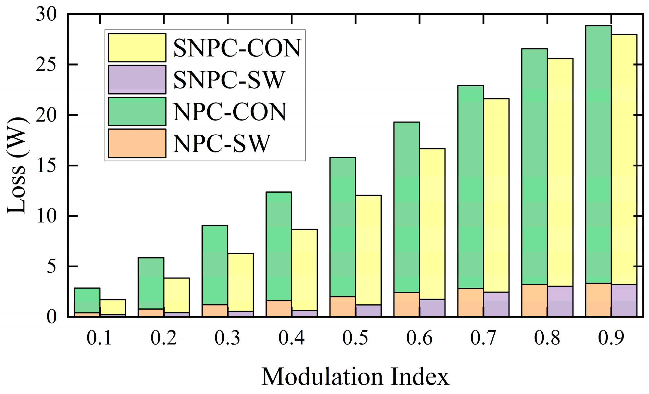 Electronics 14 01408 g017