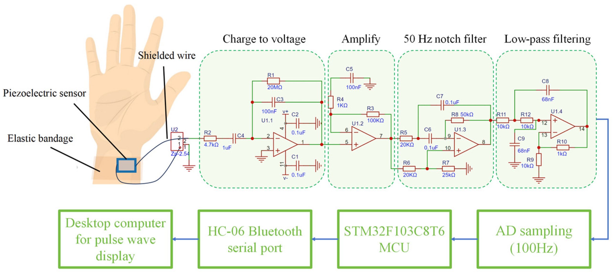 Electronics 14 01409 g004