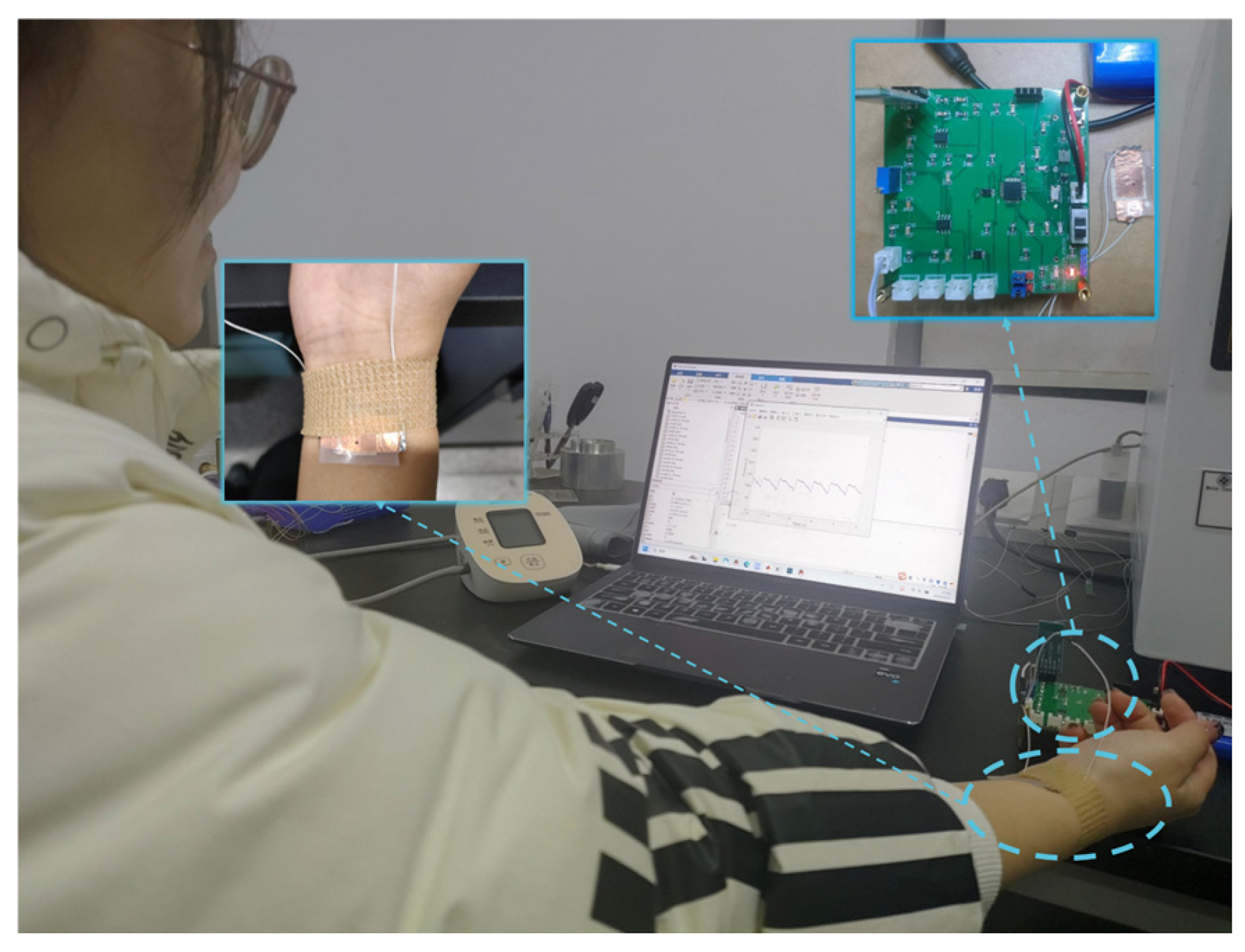 Electronics 14 01409 g005