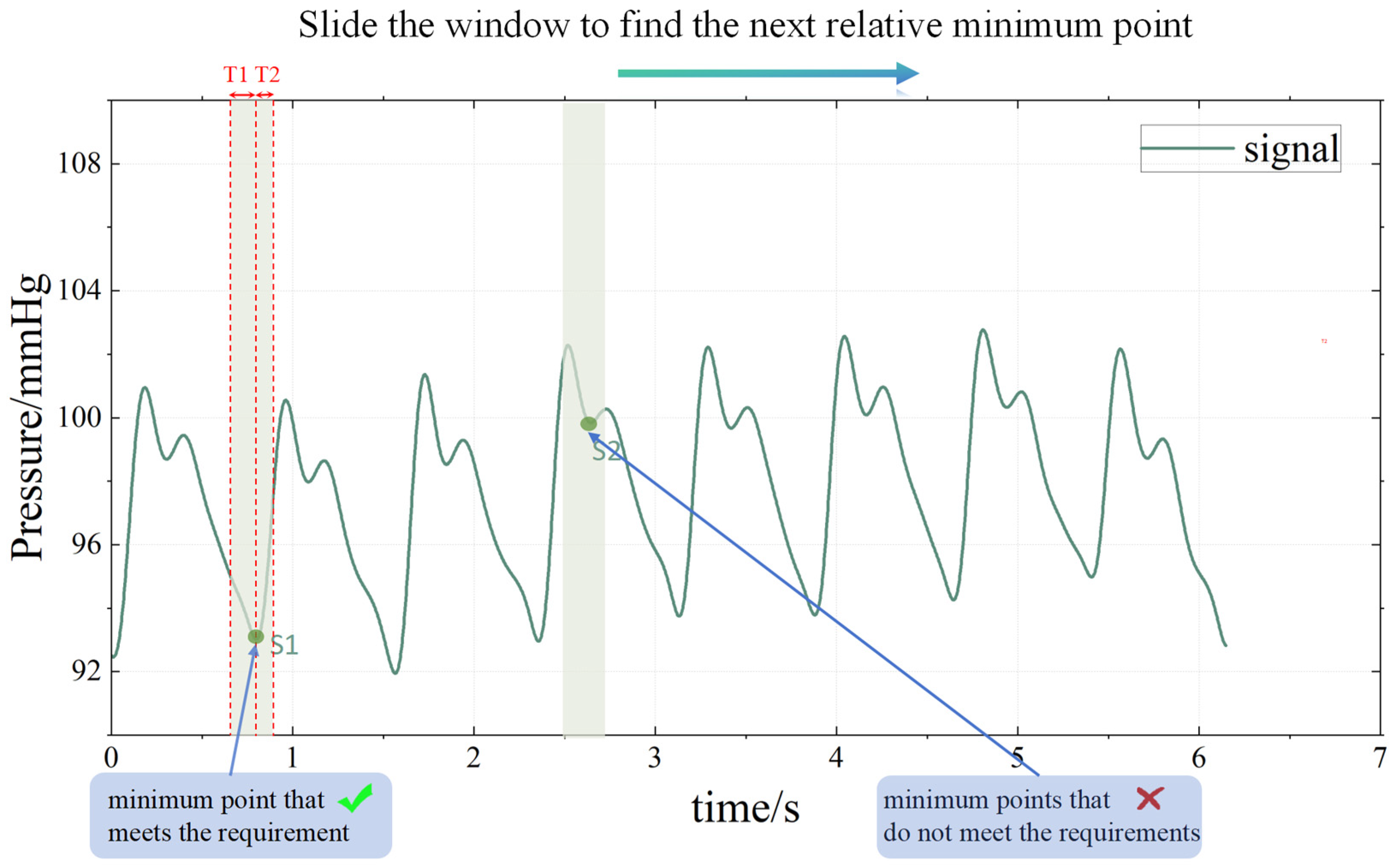 Electronics 14 01409 g008