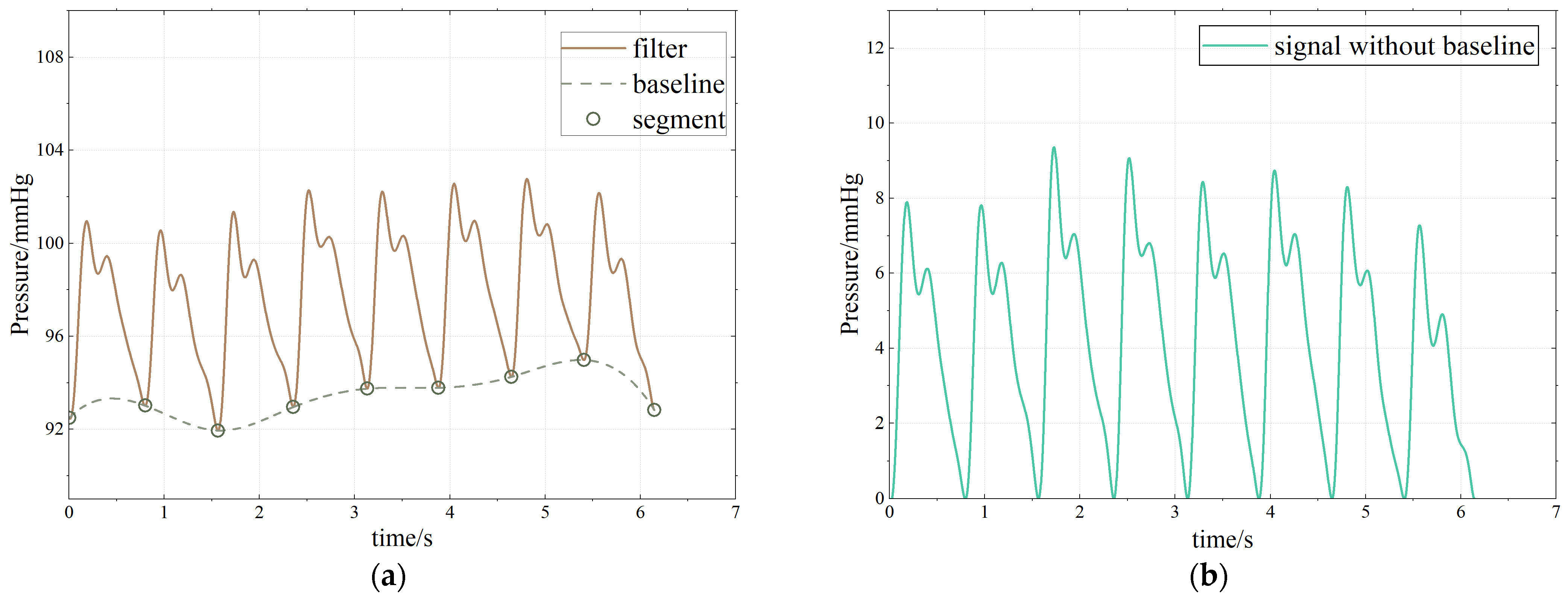 Electronics 14 01409 g009