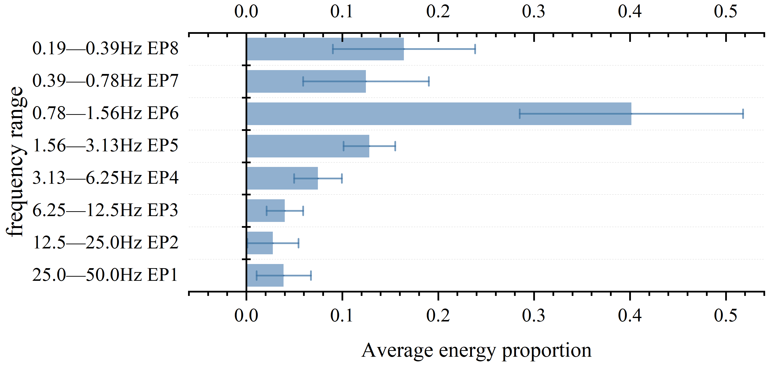 Electronics 14 01409 g013