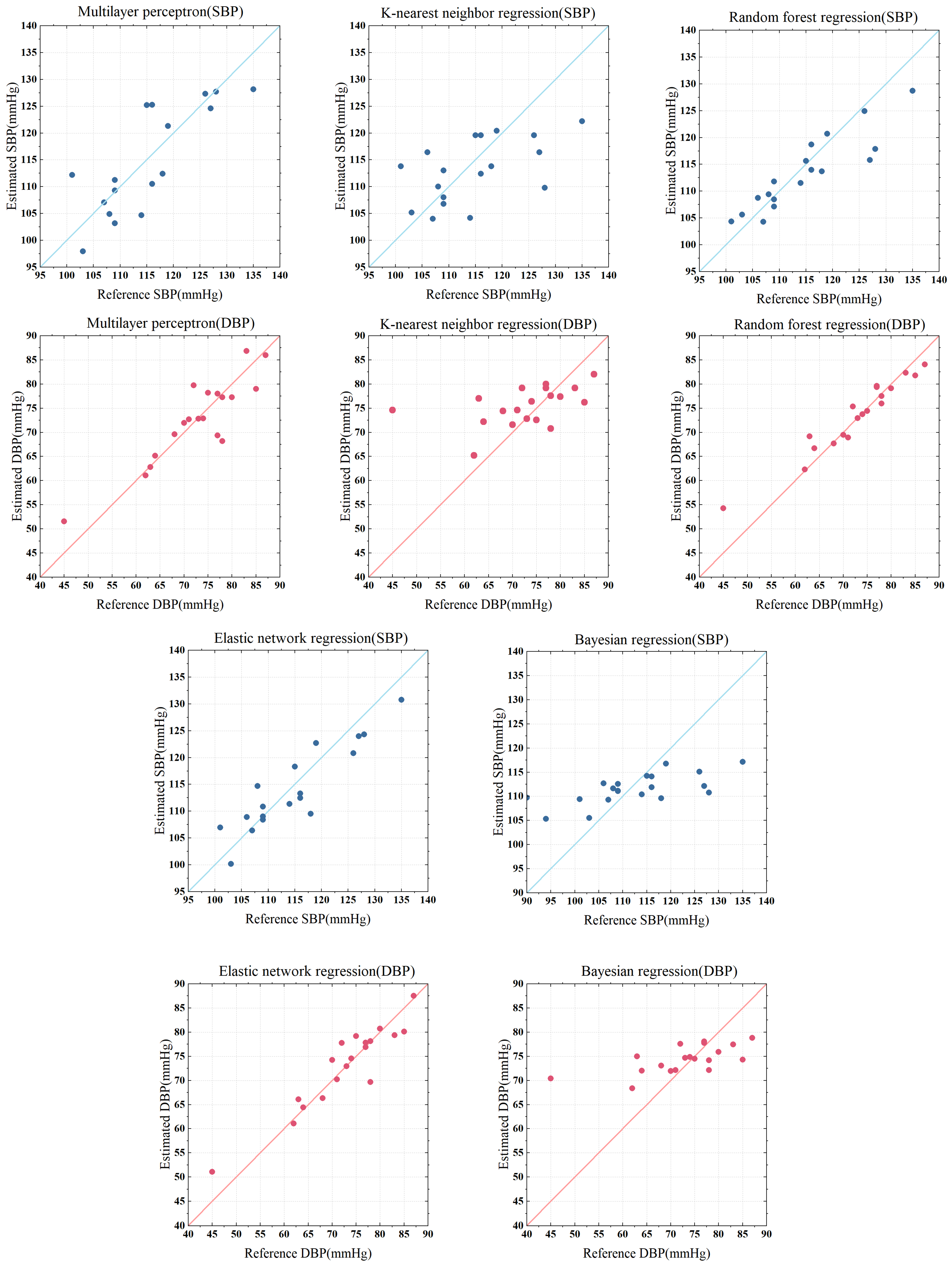 Electronics 14 01409 g014