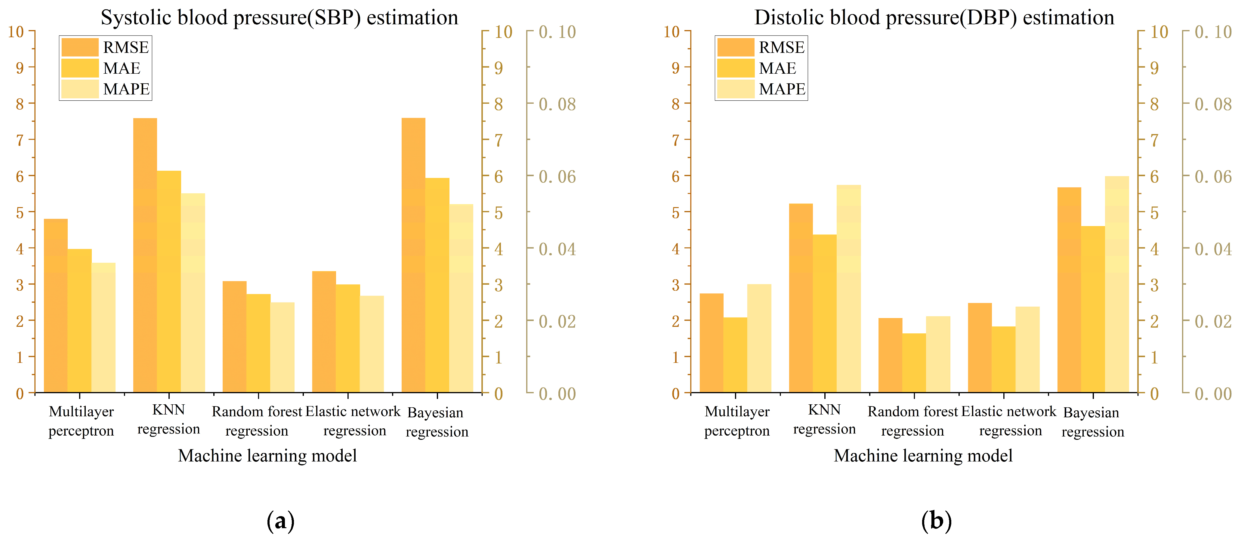Electronics 14 01409 g015