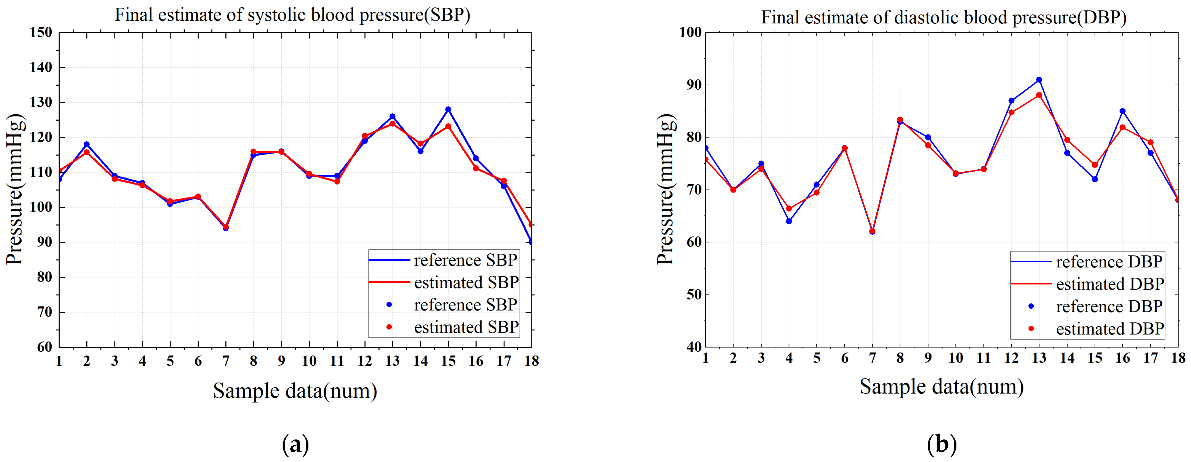 Electronics 14 01409 g017