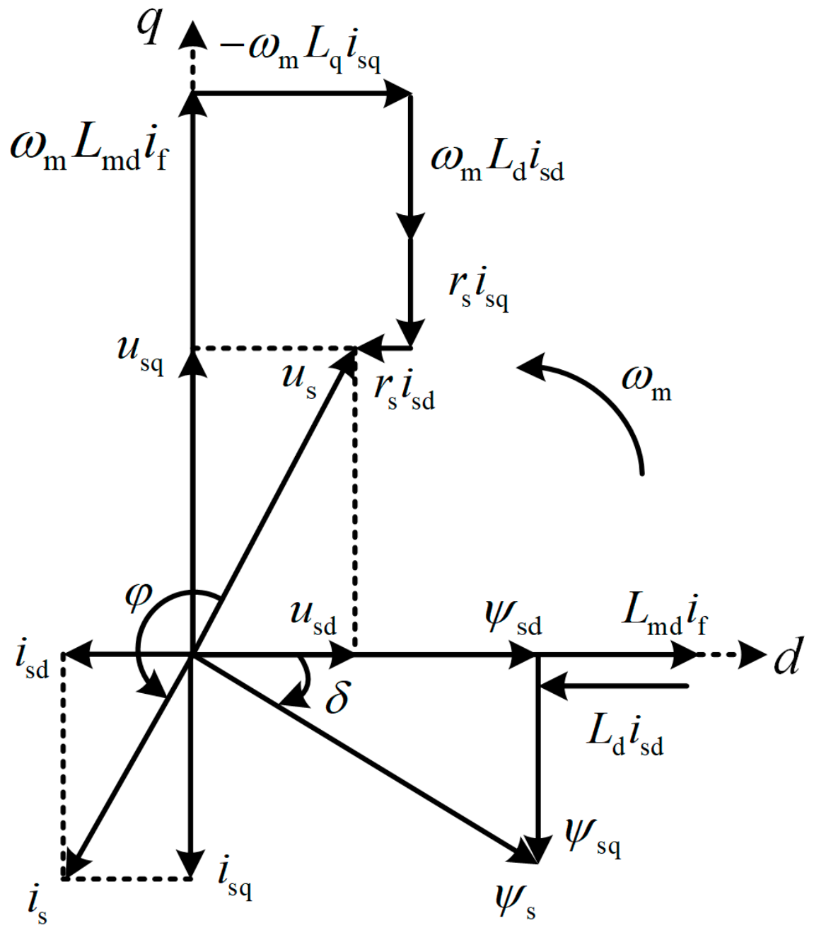 Electronics 14 01411 g006