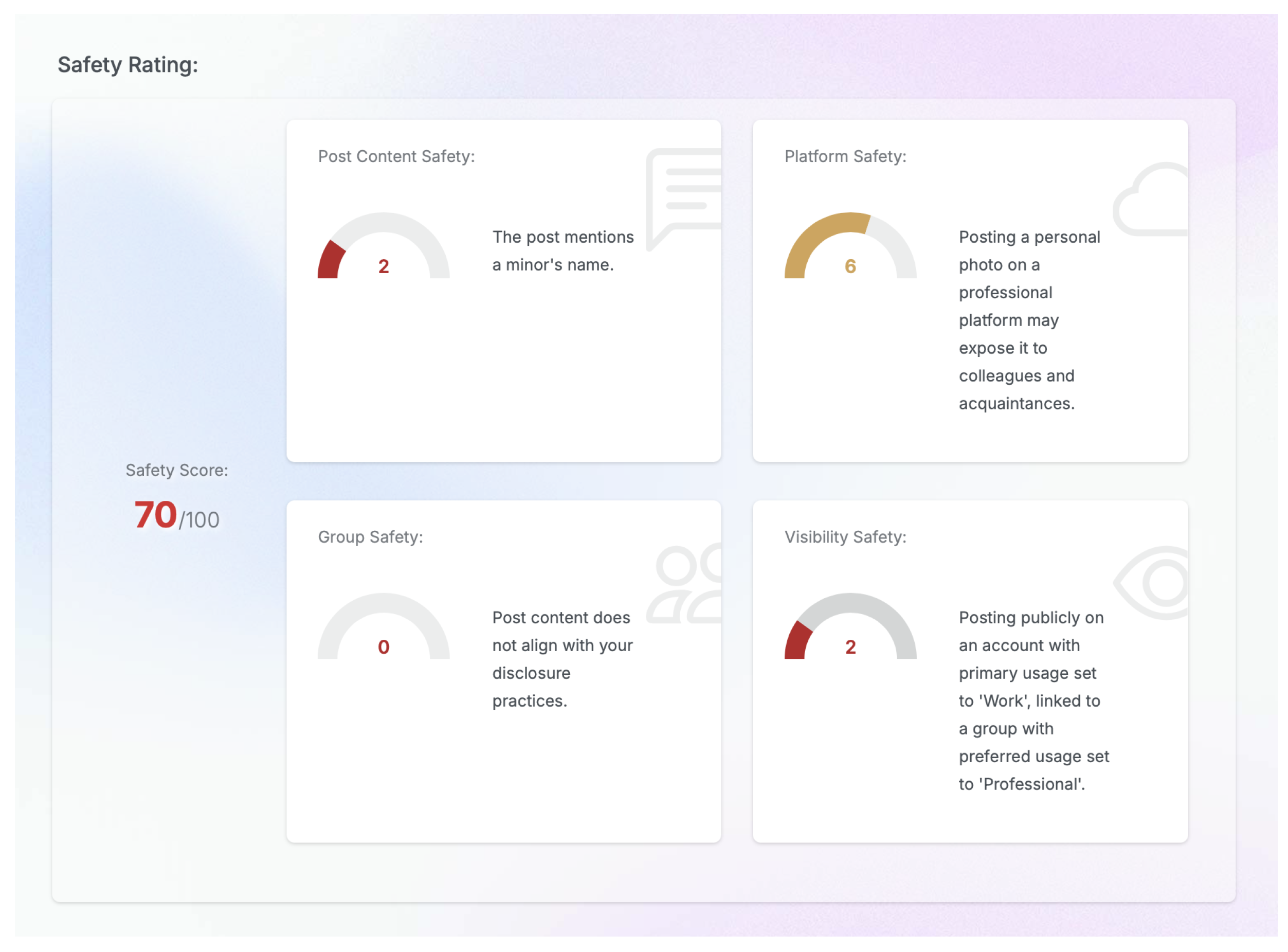Electronics 14 01412 g013
