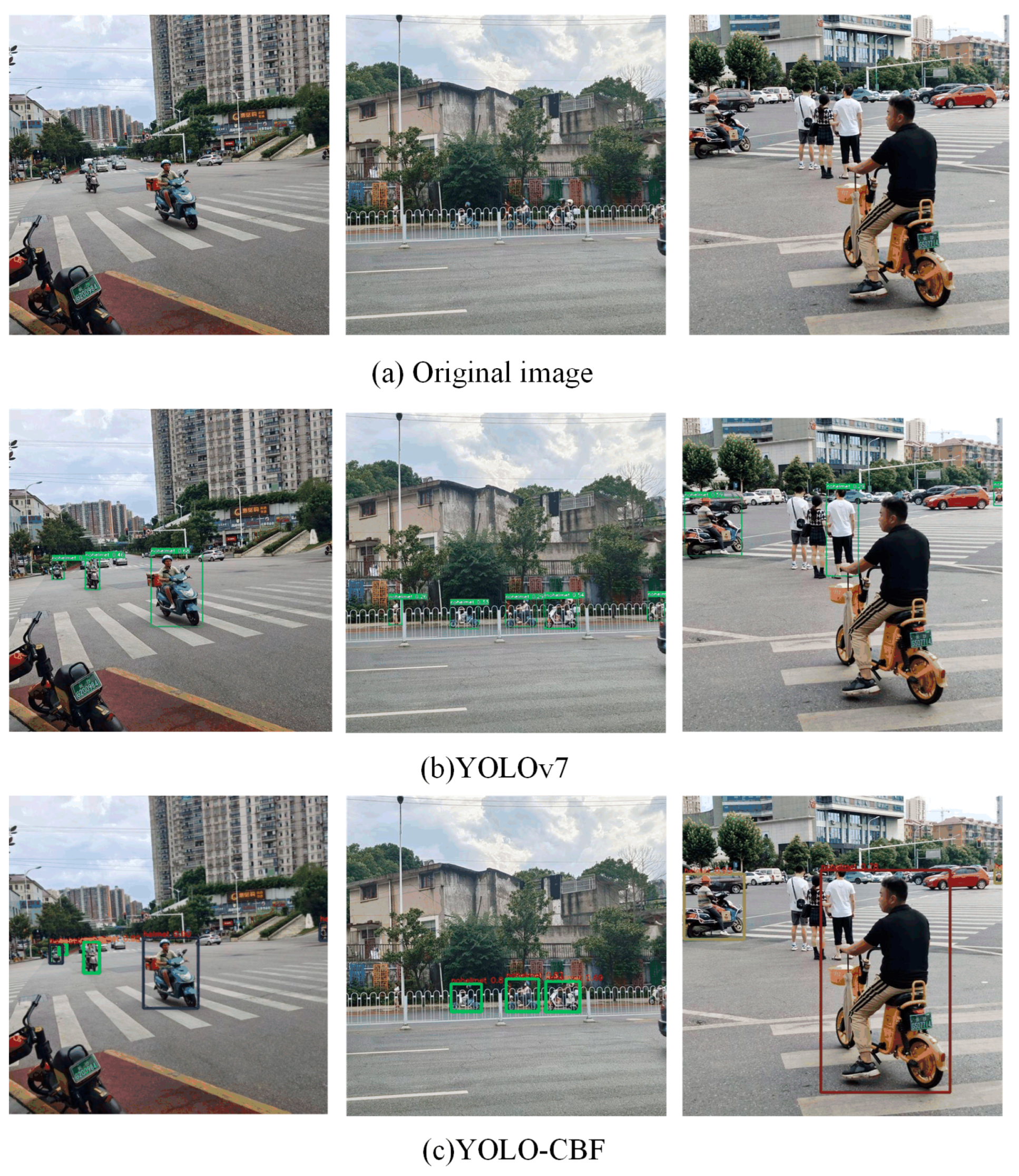 Electronics 14 01413 g008