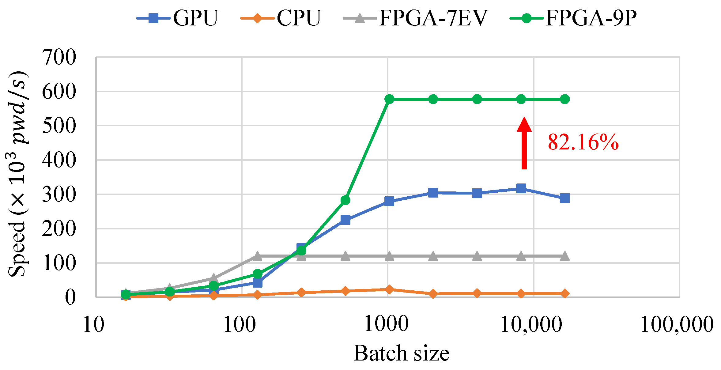 Electronics 14 01415 g012