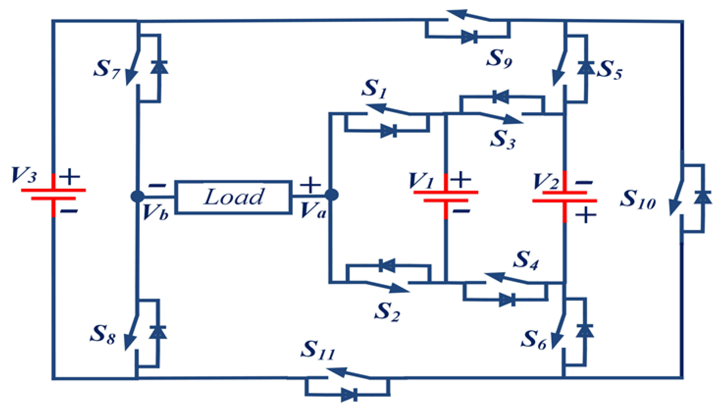 Electronics 14 01416 g001