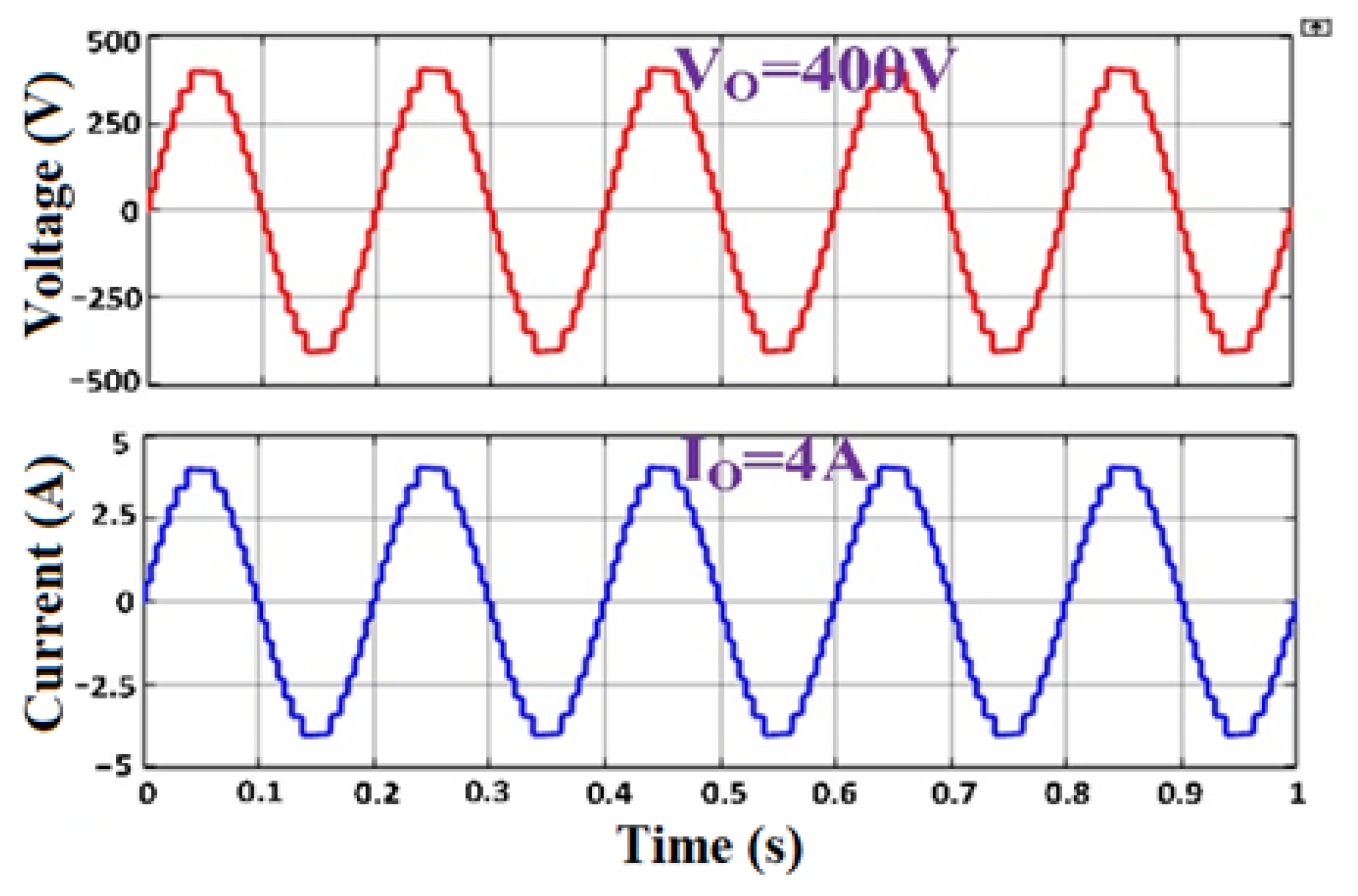 Electronics 14 01416 g008