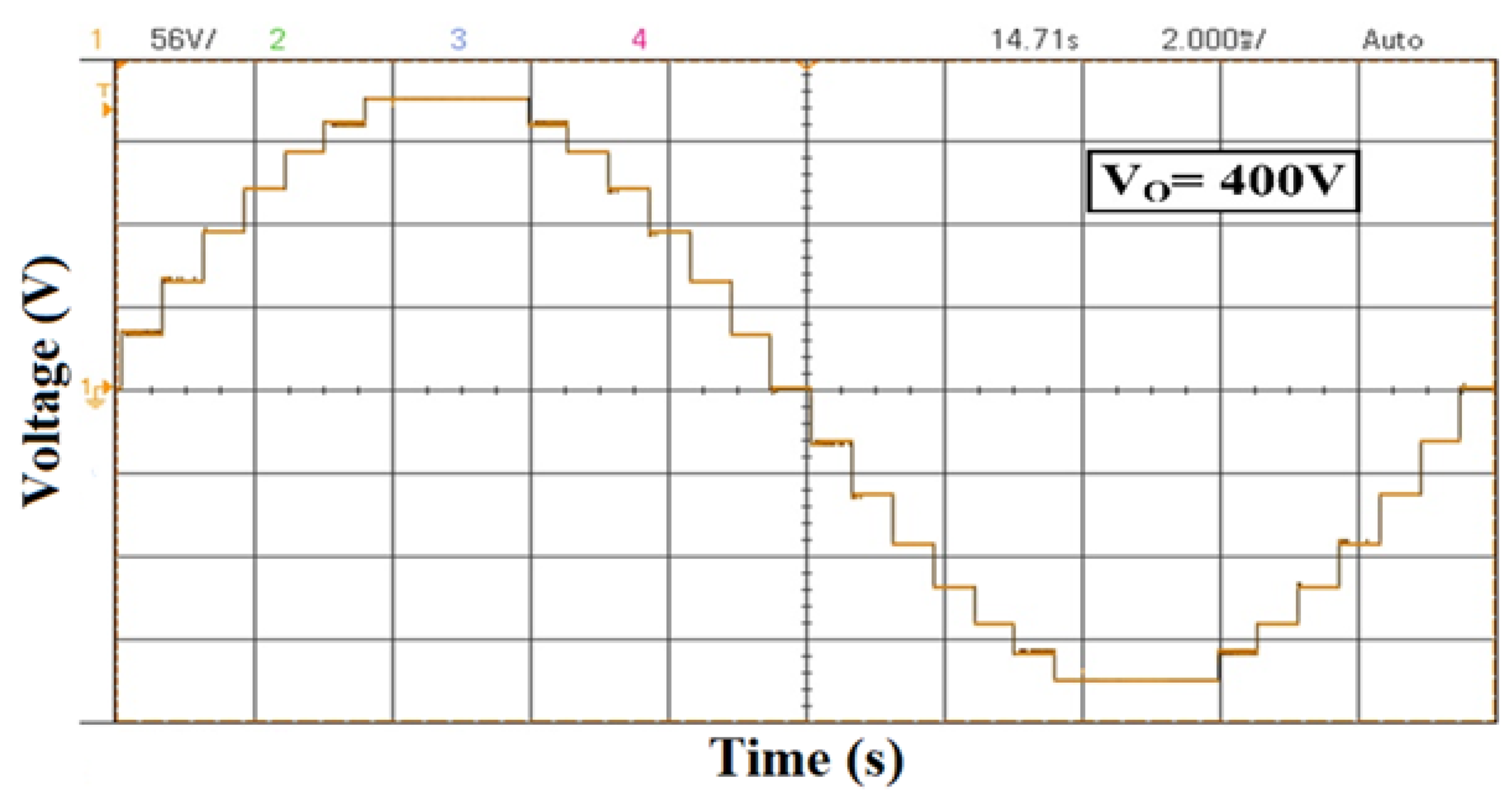Electronics 14 01416 g010