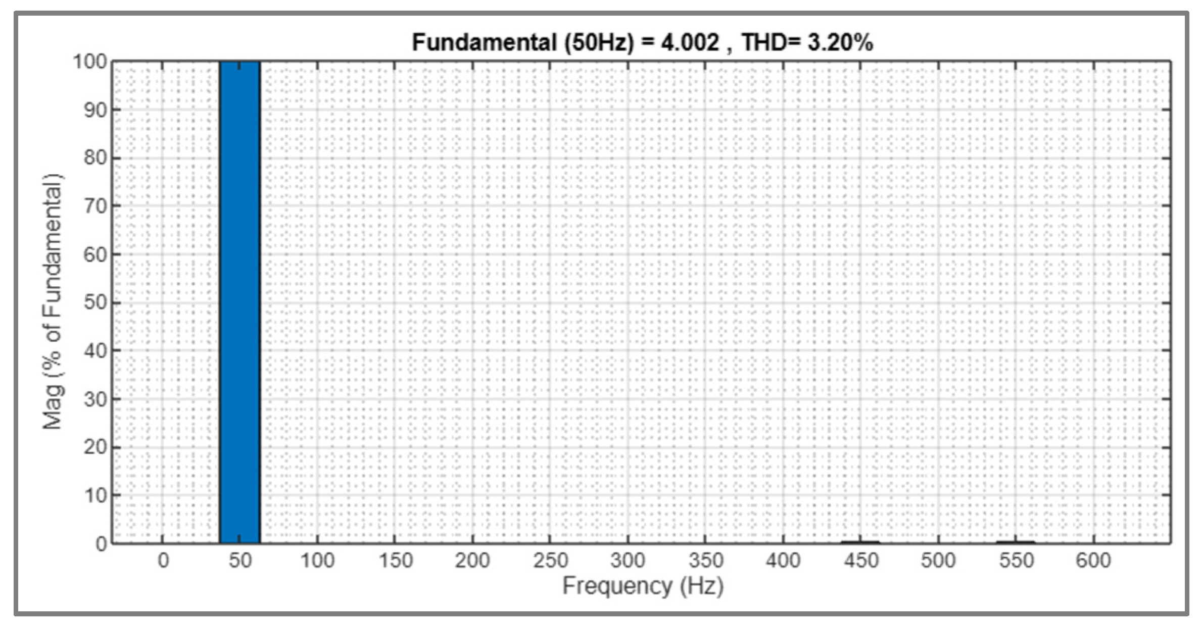 Electronics 14 01416 g015