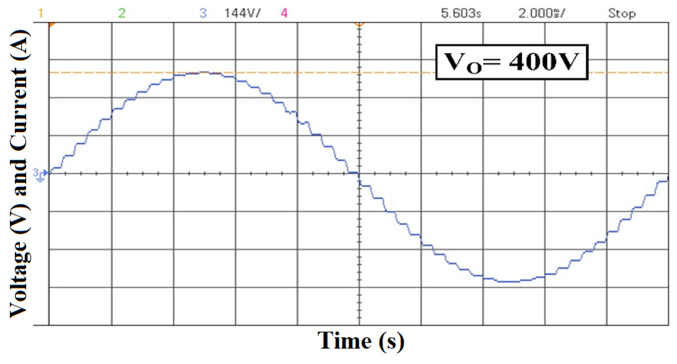 Electronics 14 01416 g016