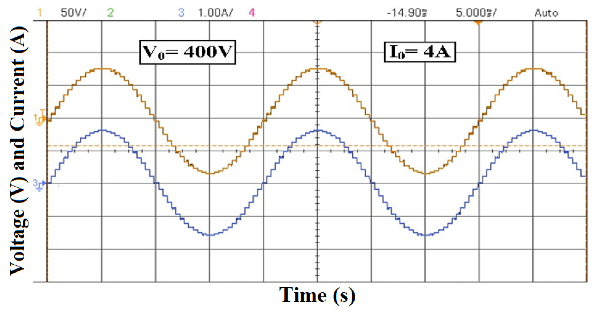 Electronics 14 01416 g017