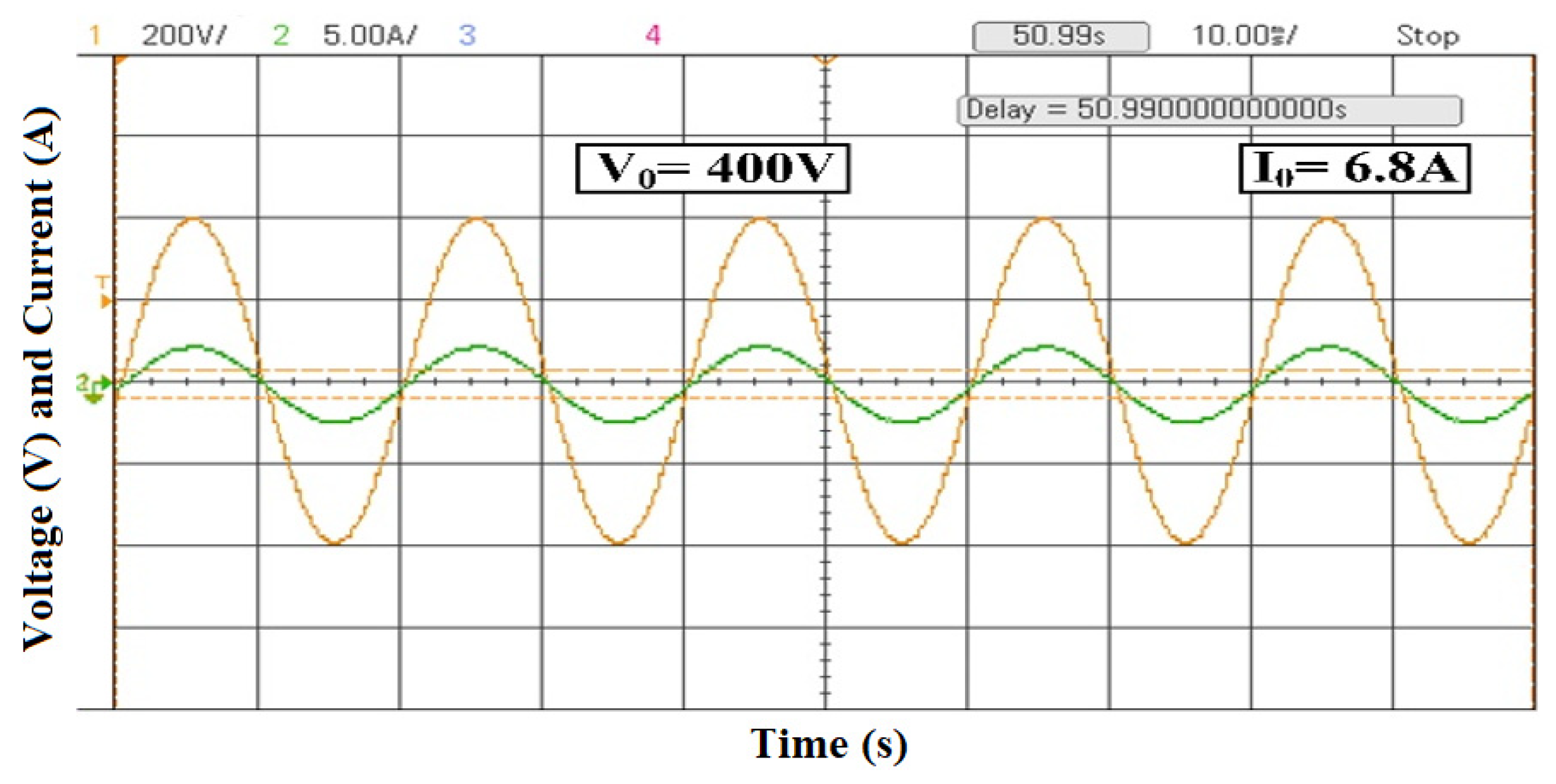 Electronics 14 01416 g018