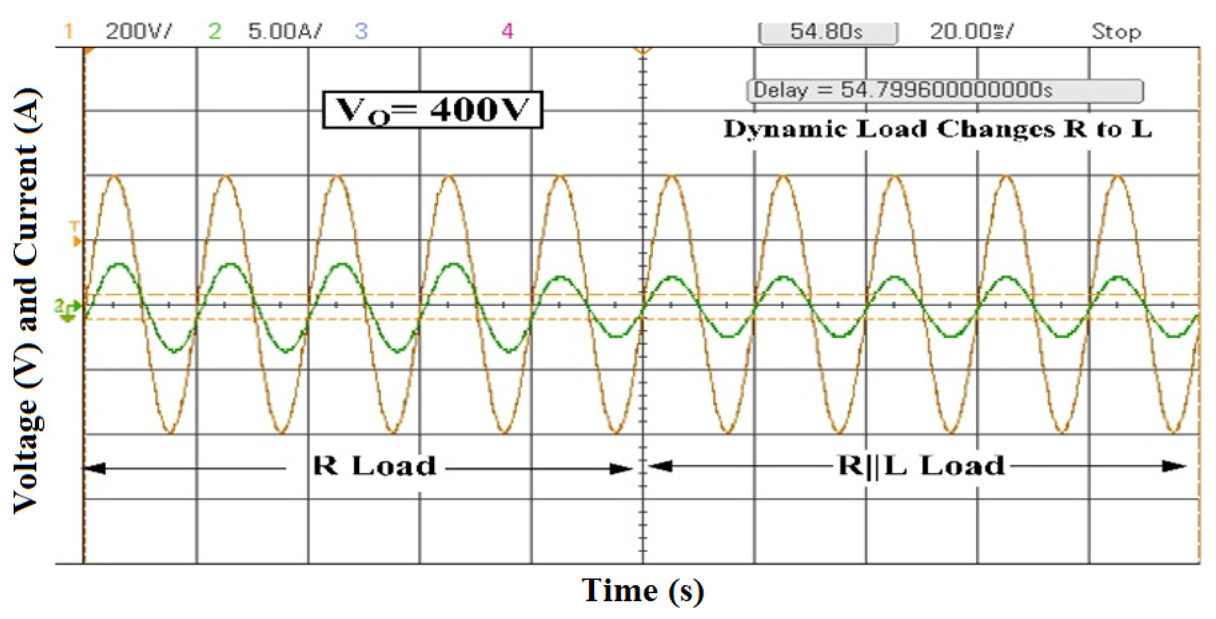 Electronics 14 01416 g019