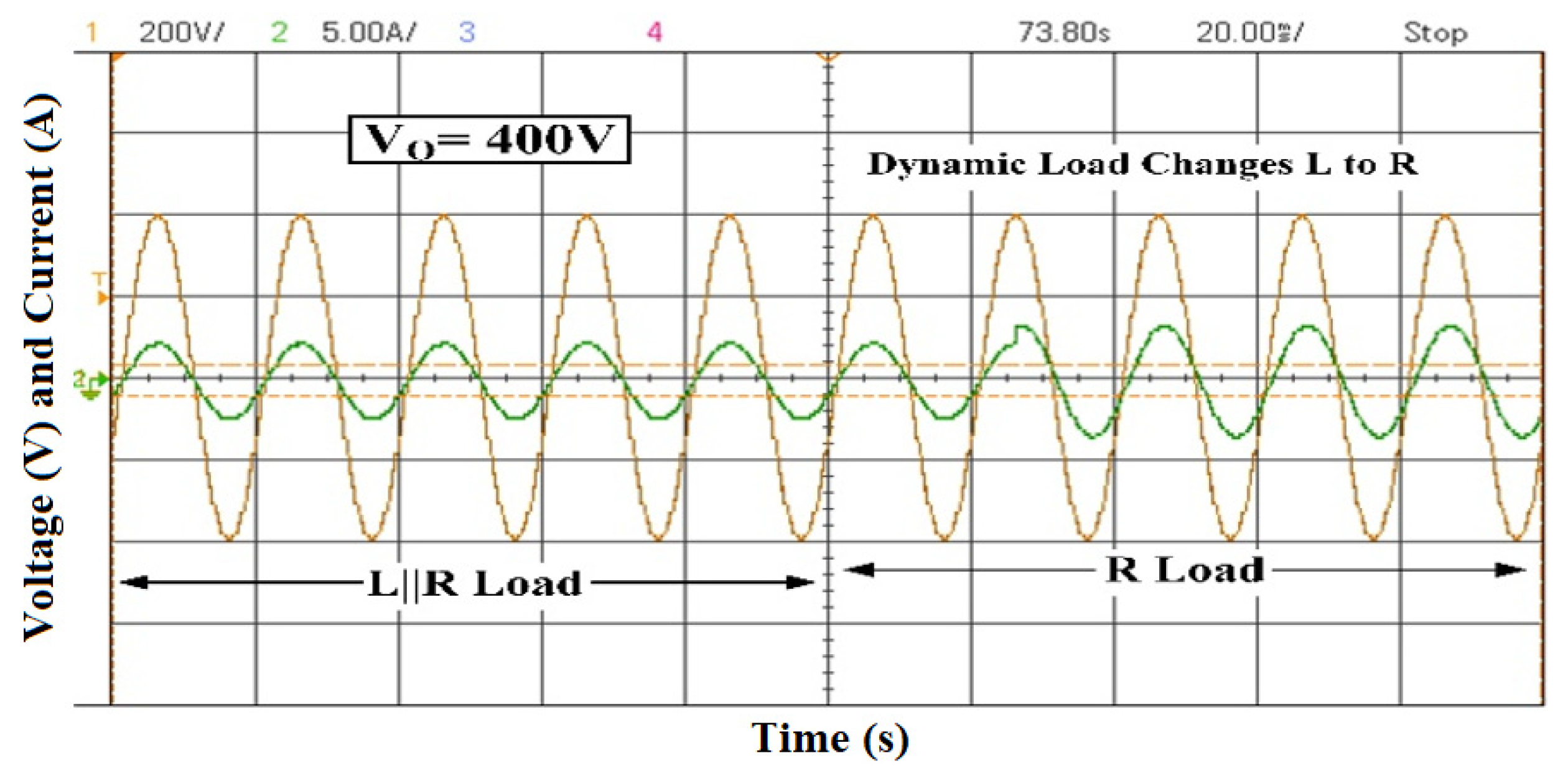Electronics 14 01416 g020
