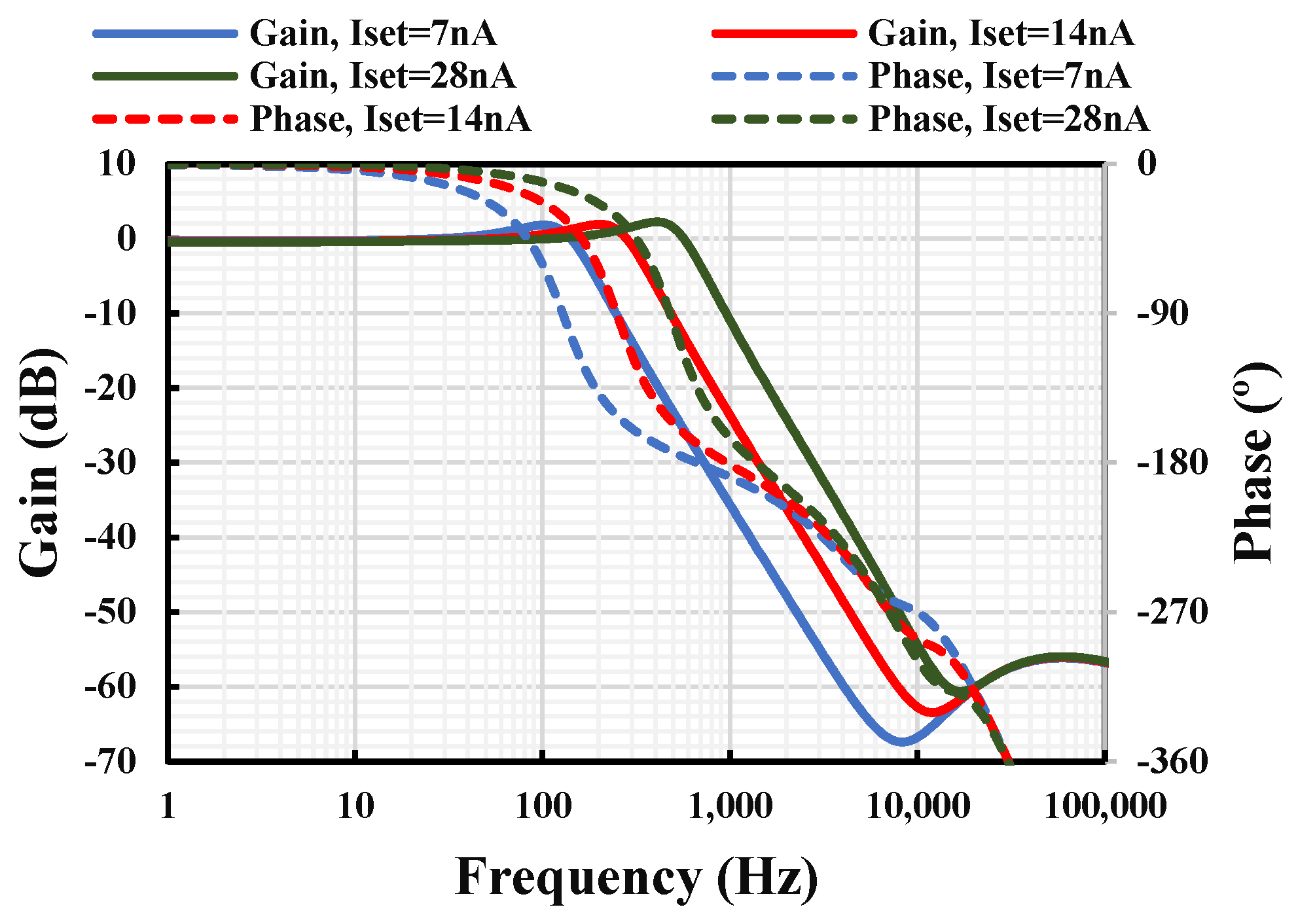 Electronics 14 01417 g008
