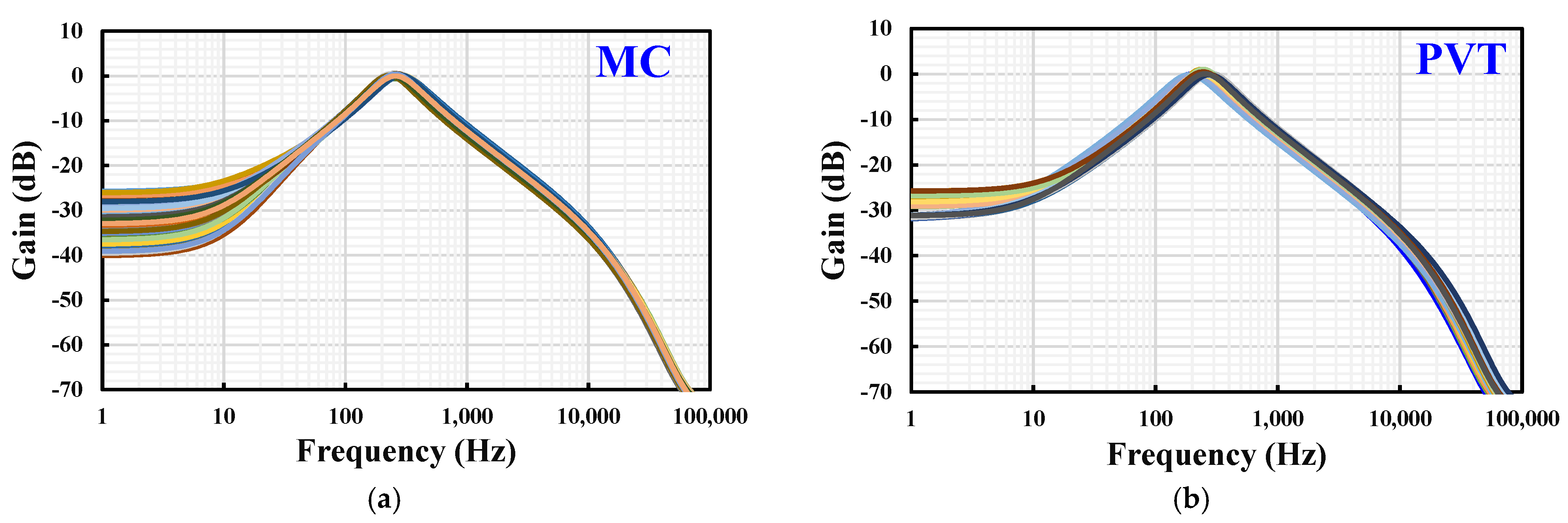 Electronics 14 01417 g010
