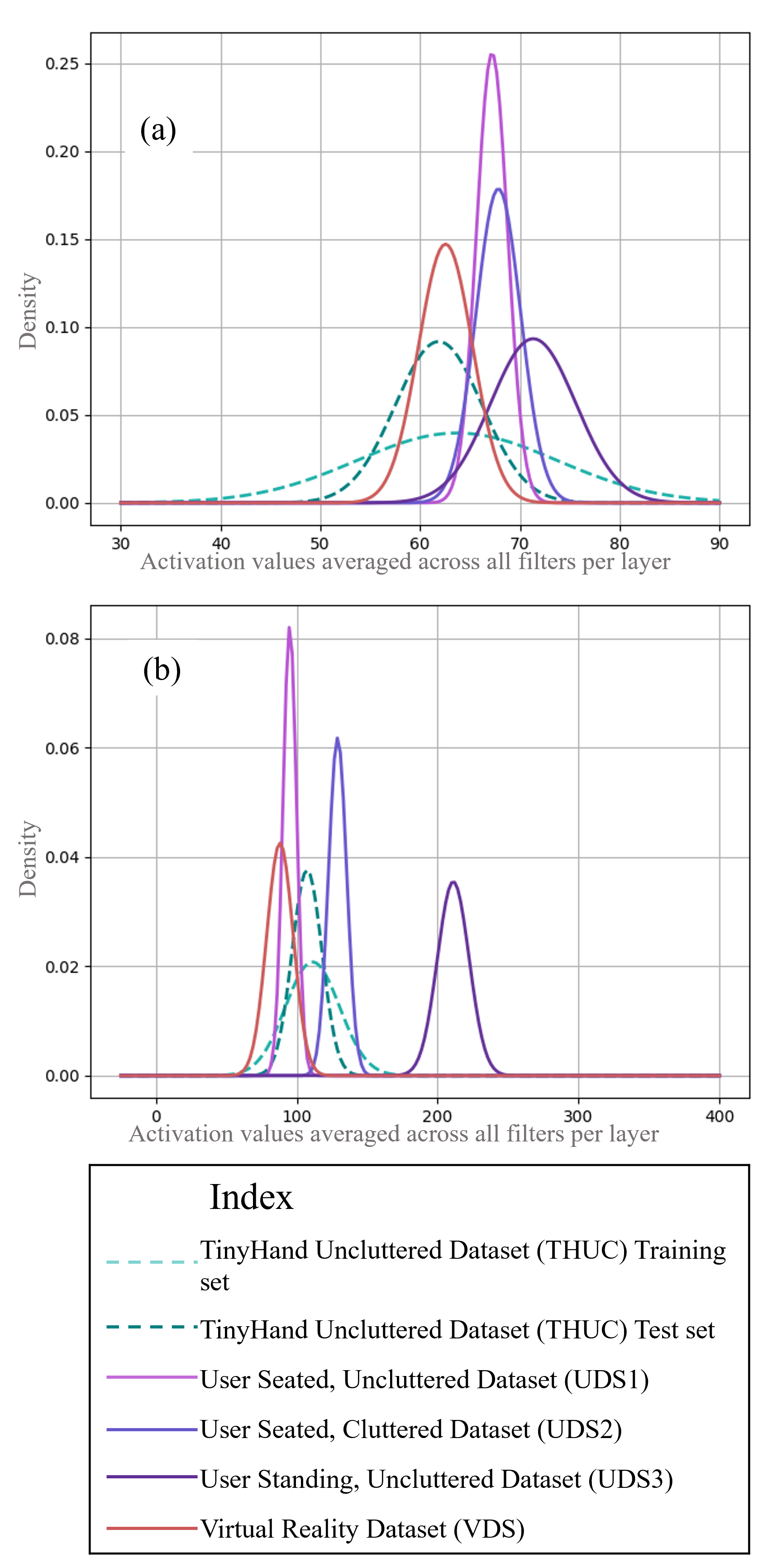 Electronics 14 01419 g004
