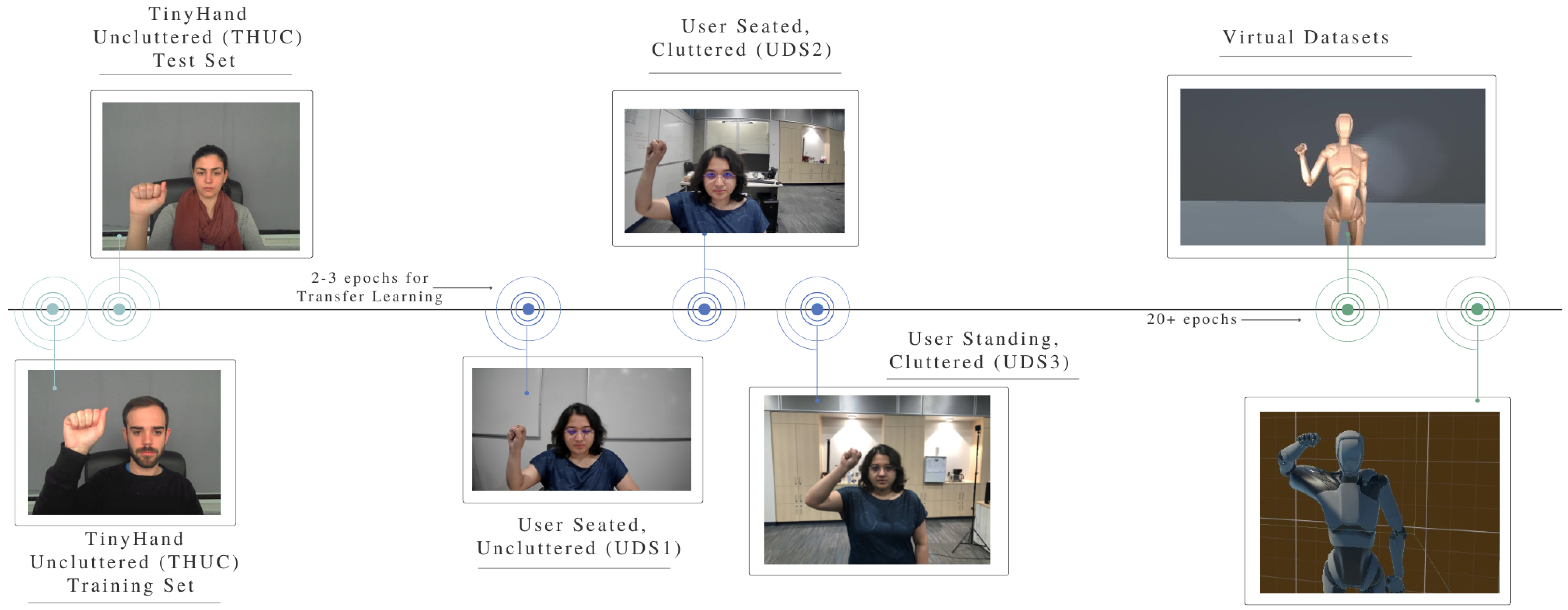 Electronics 14 01419 g006