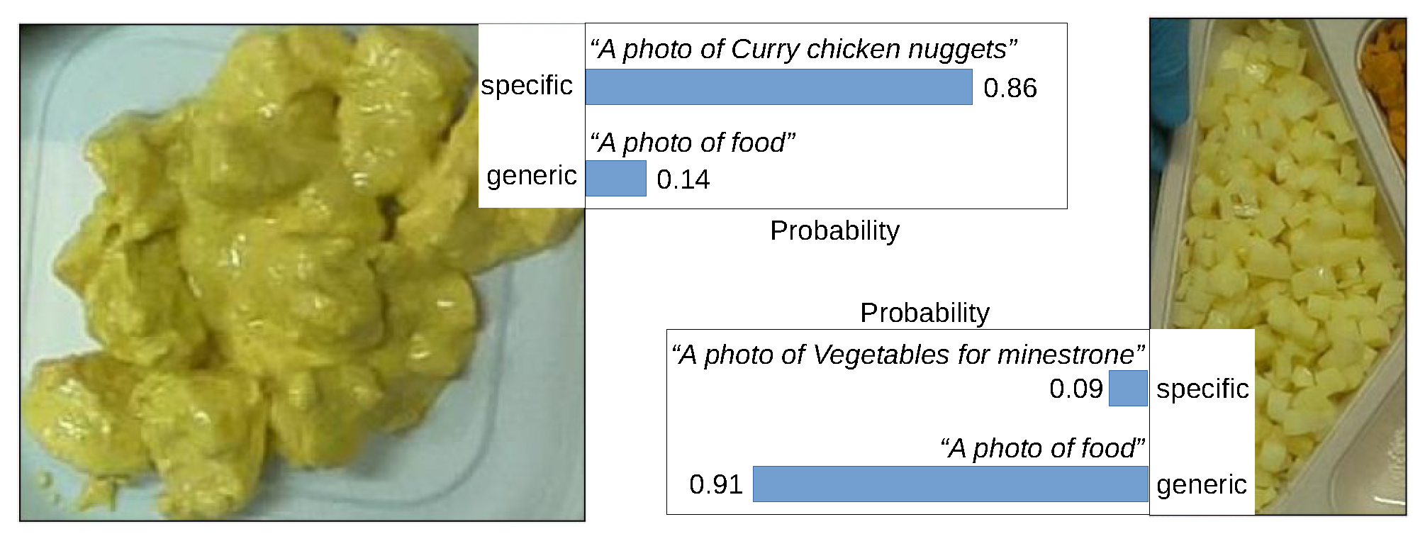 Electronics 14 01420 g001