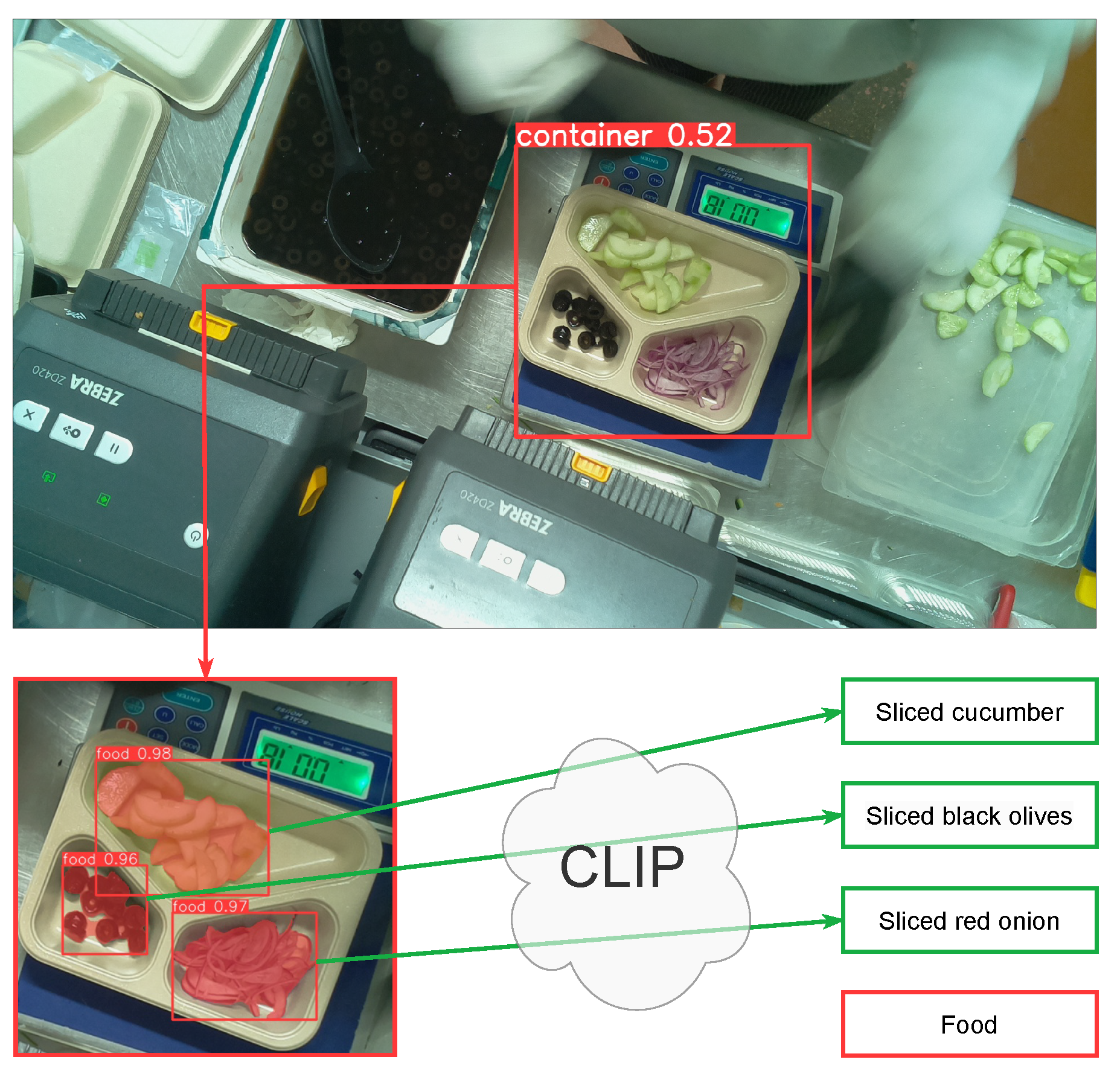 Electronics 14 01420 g004