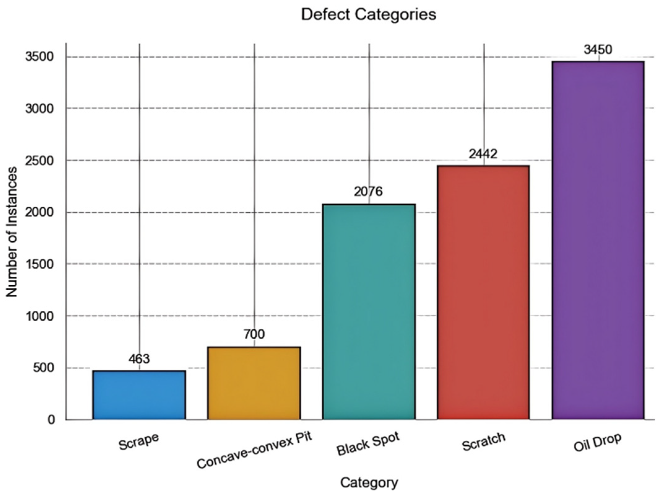 Electronics 14 01422 g011