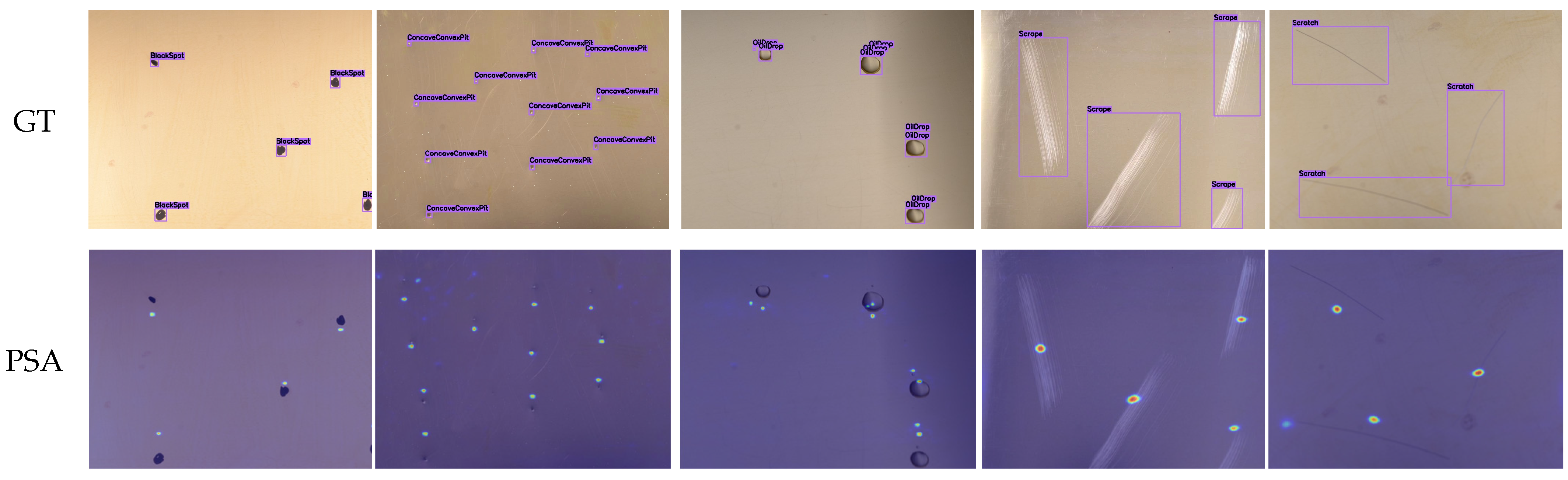 Electronics 14 01422 g014a