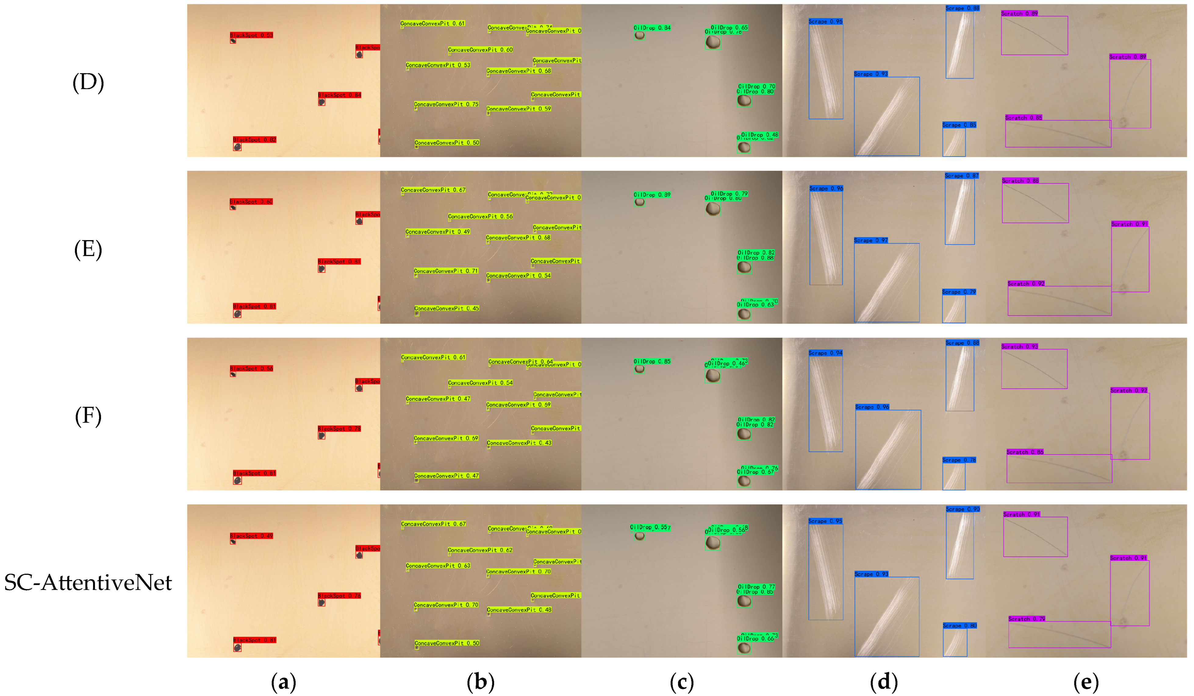 Electronics 14 01422 g015b