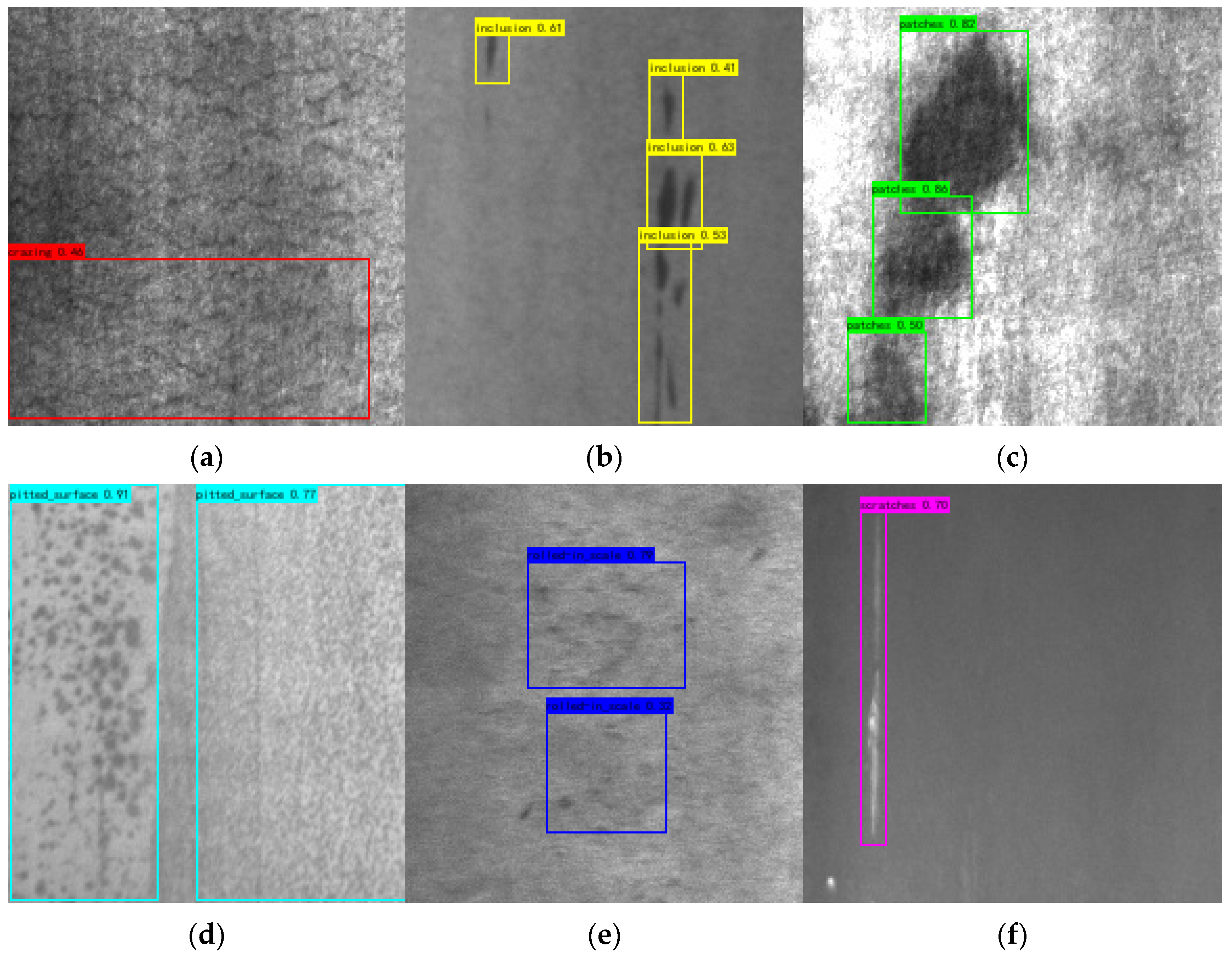 Electronics 14 01422 g016