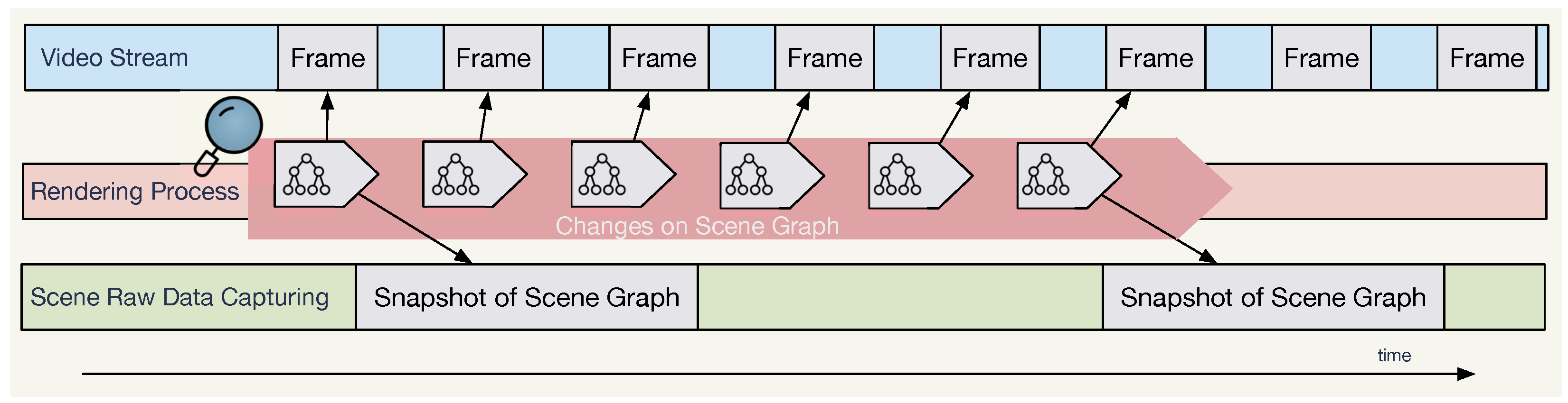 Electronics 14 01427 g001