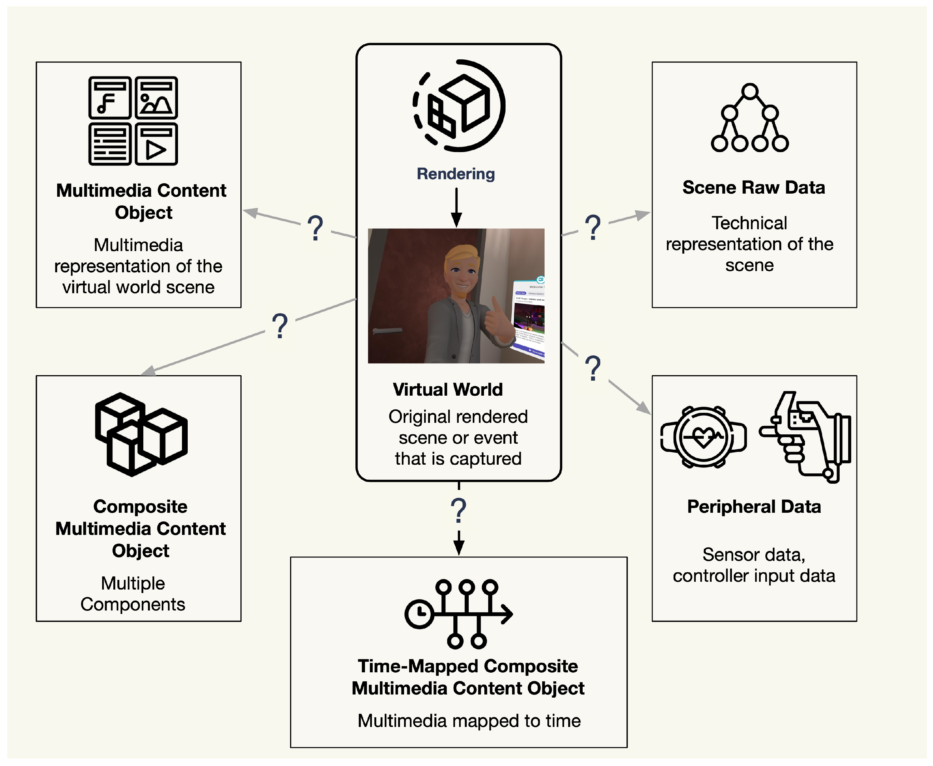Electronics 14 01427 g002
