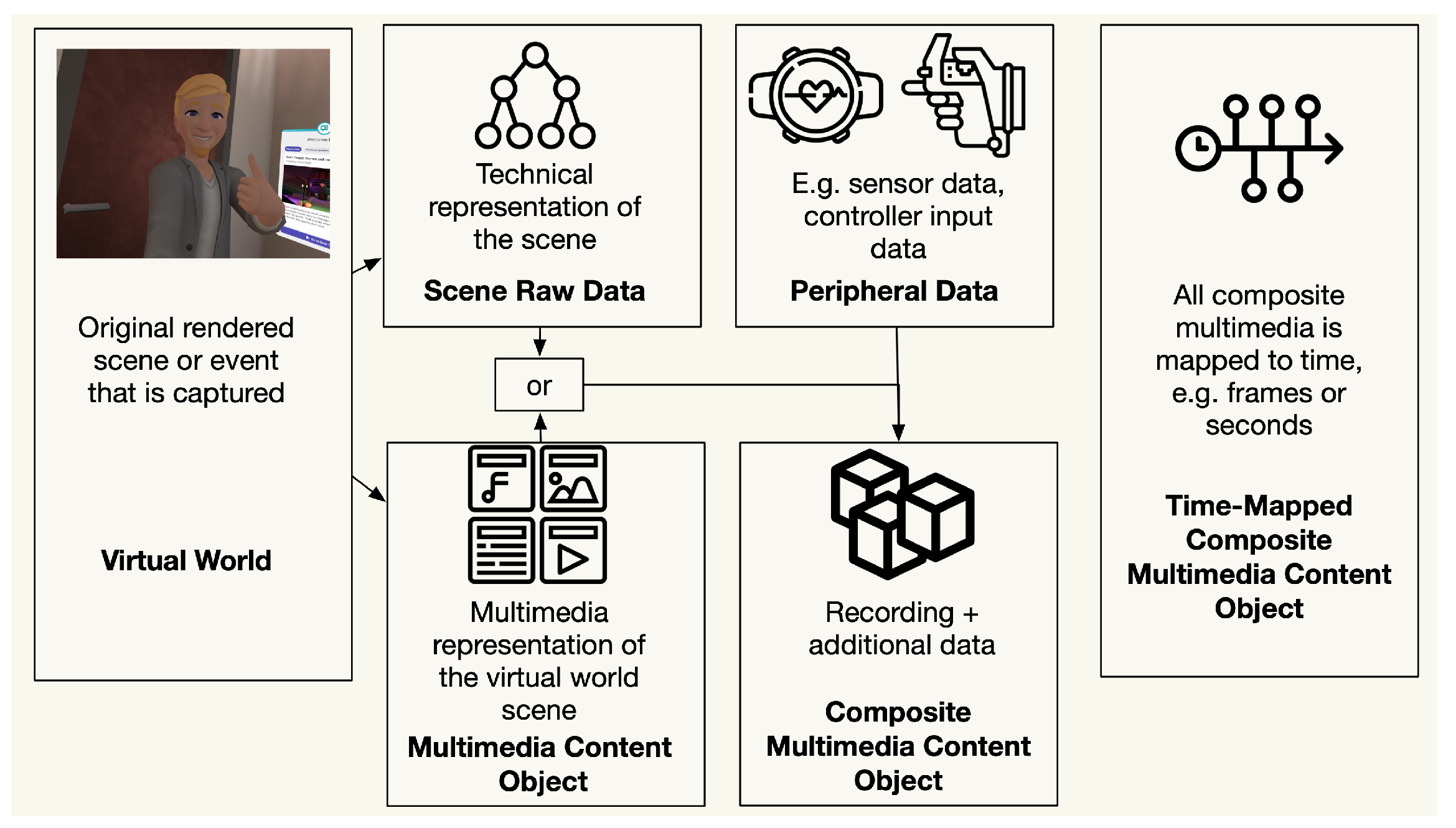 Electronics 14 01427 g003