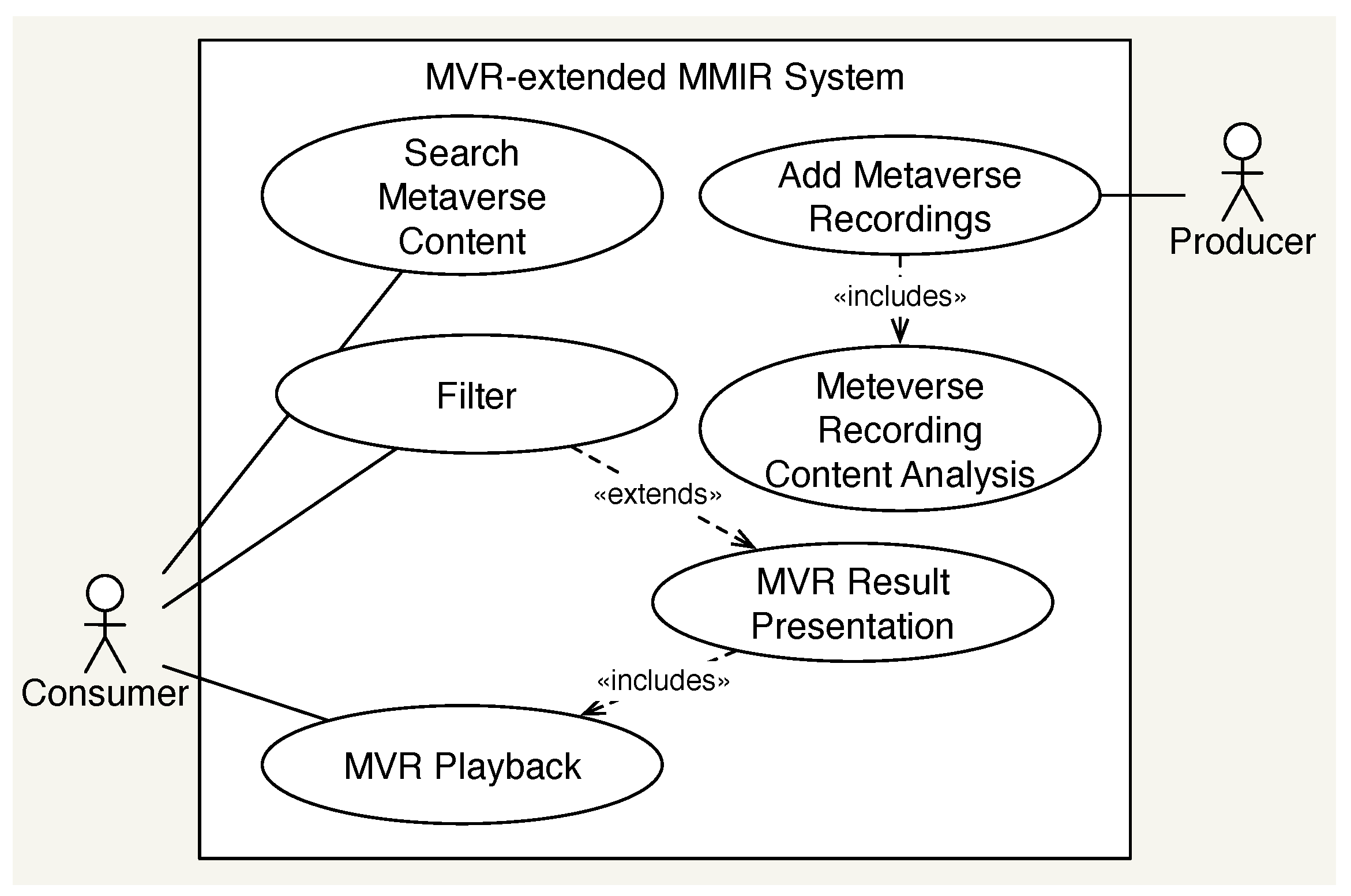 Electronics 14 01427 g009