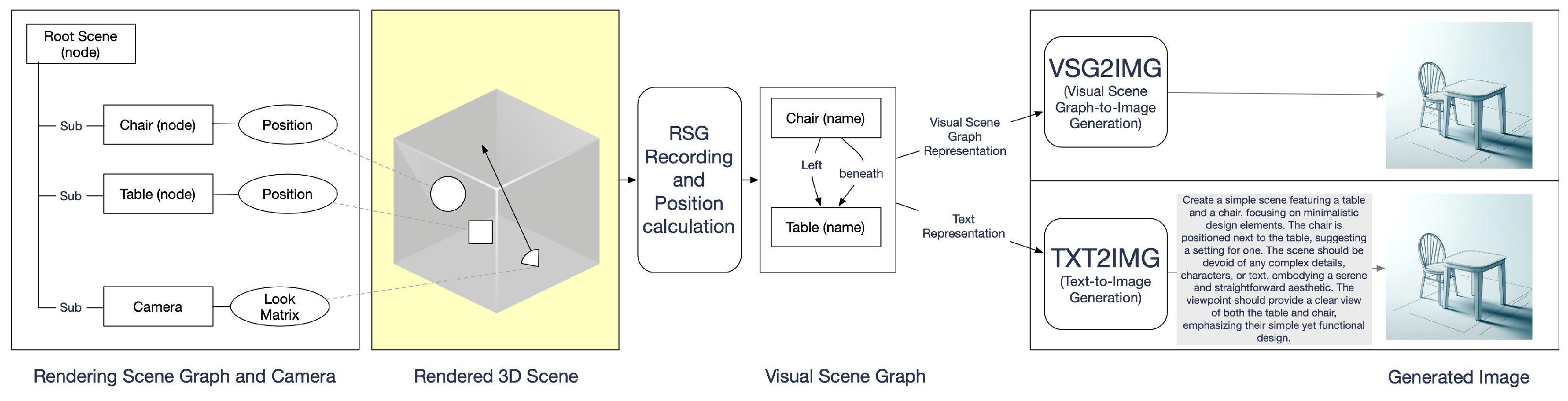 Electronics 14 01427 g011