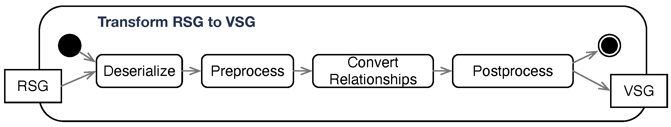 Electronics 14 01427 g012