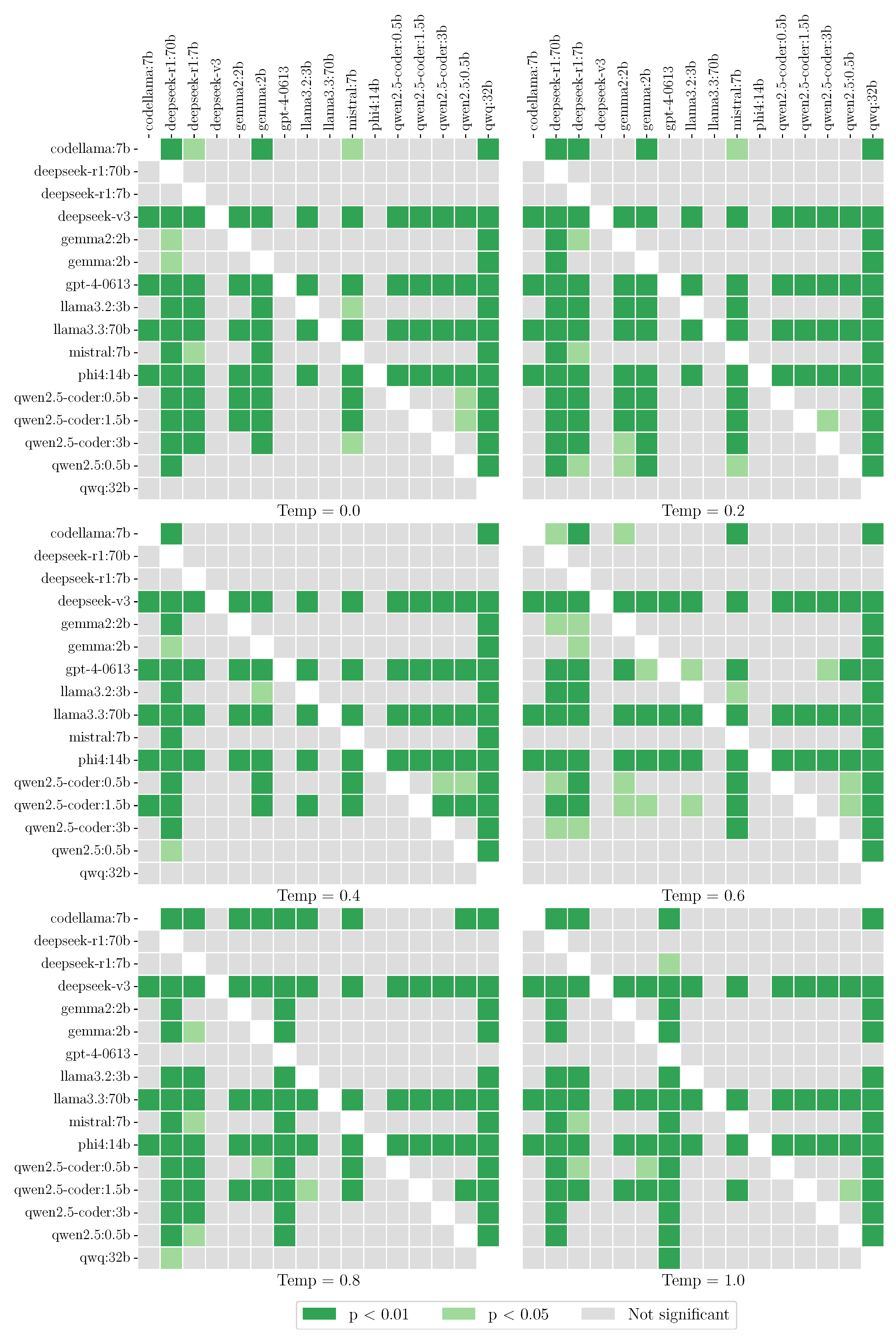Electronics 14 01428 g005