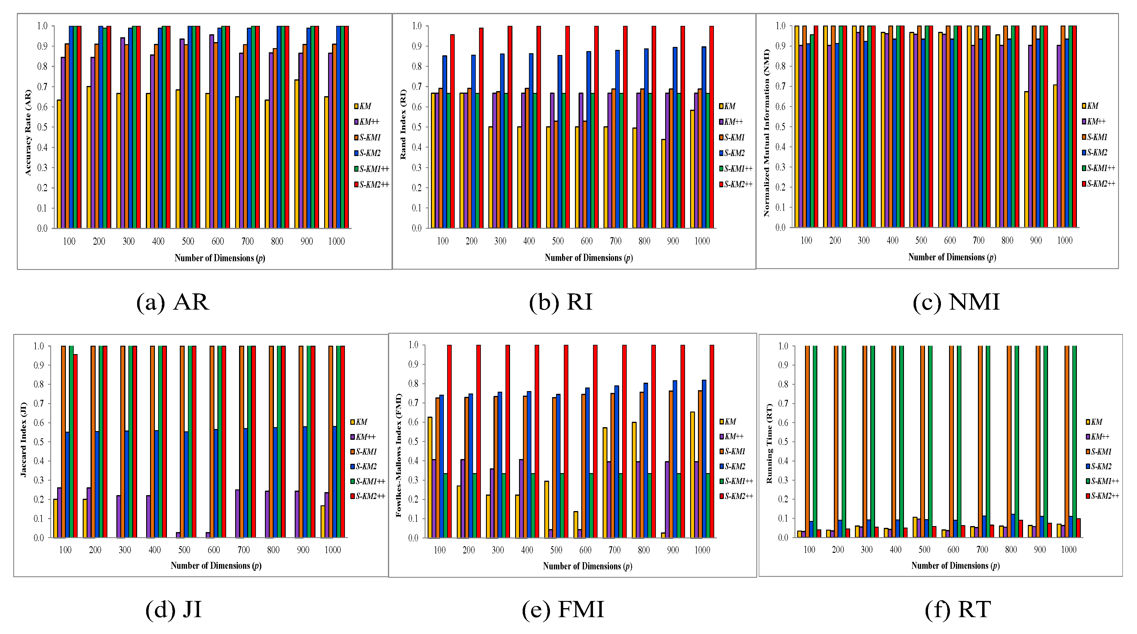Electronics 14 01429 g003