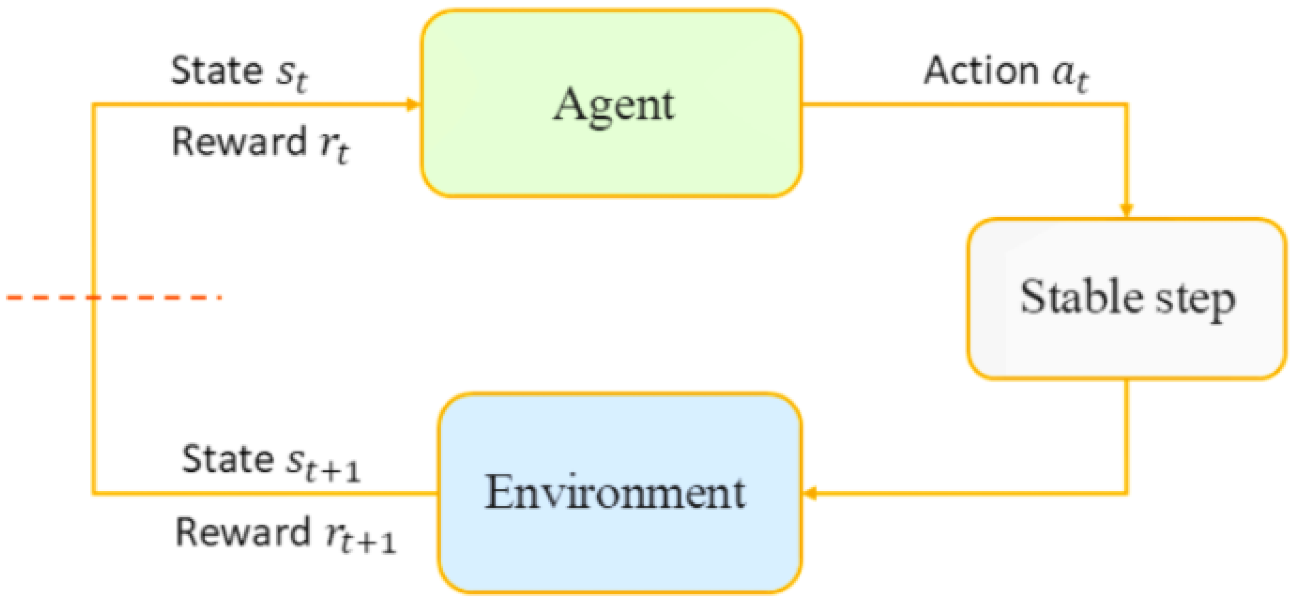 Electronics 14 01431 g001