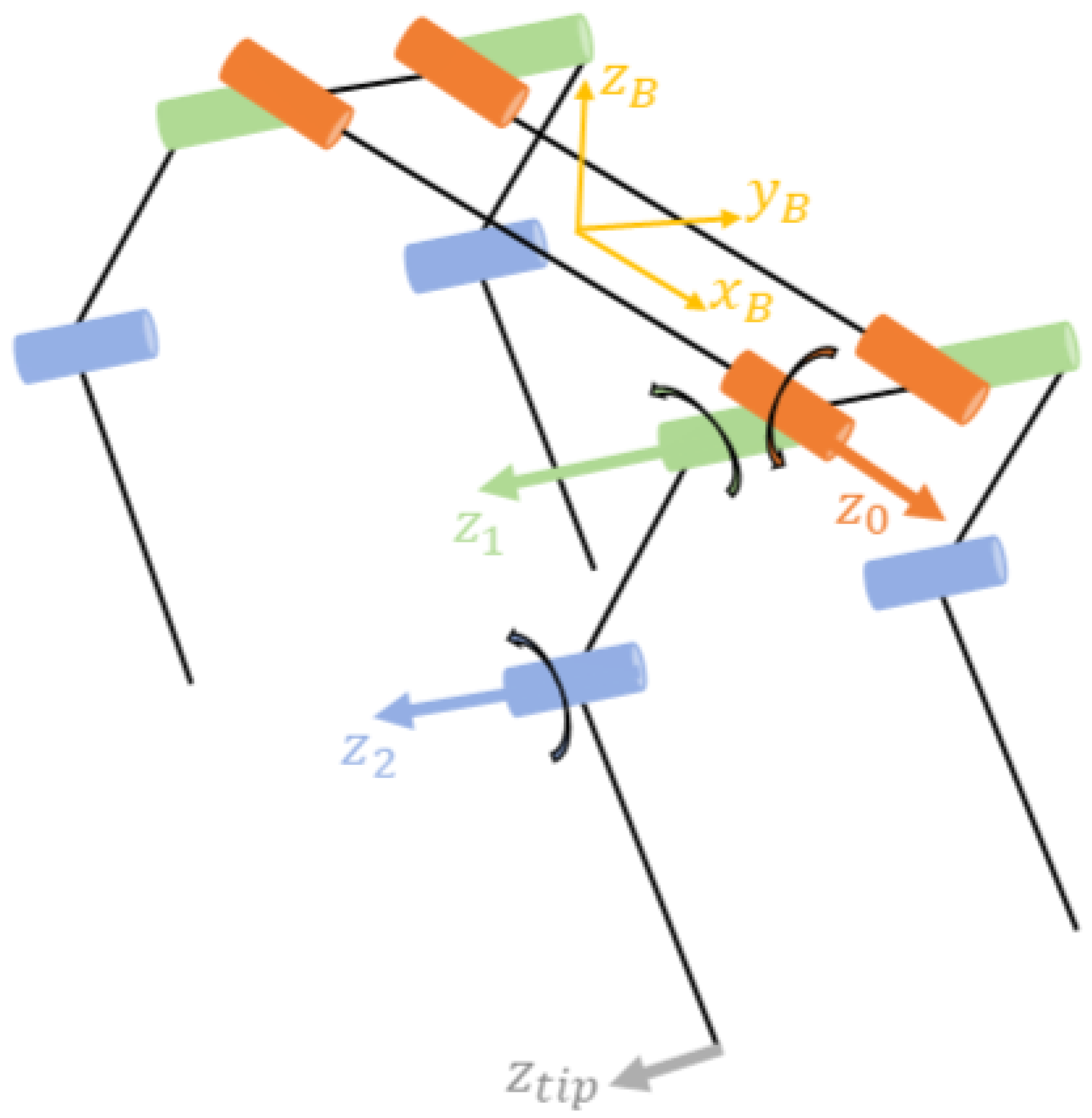 Electronics 14 01431 g002